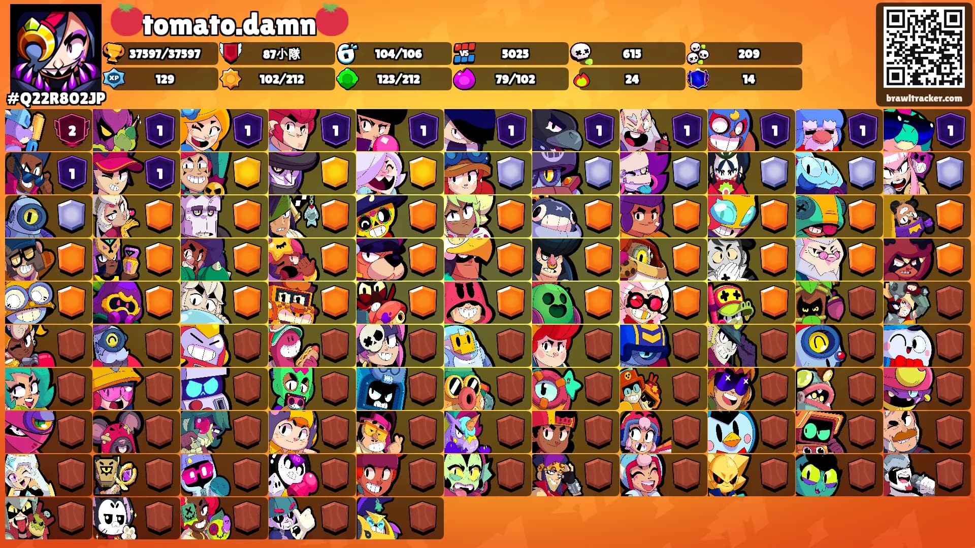 🍅tomato.damn🍅's Ranks
