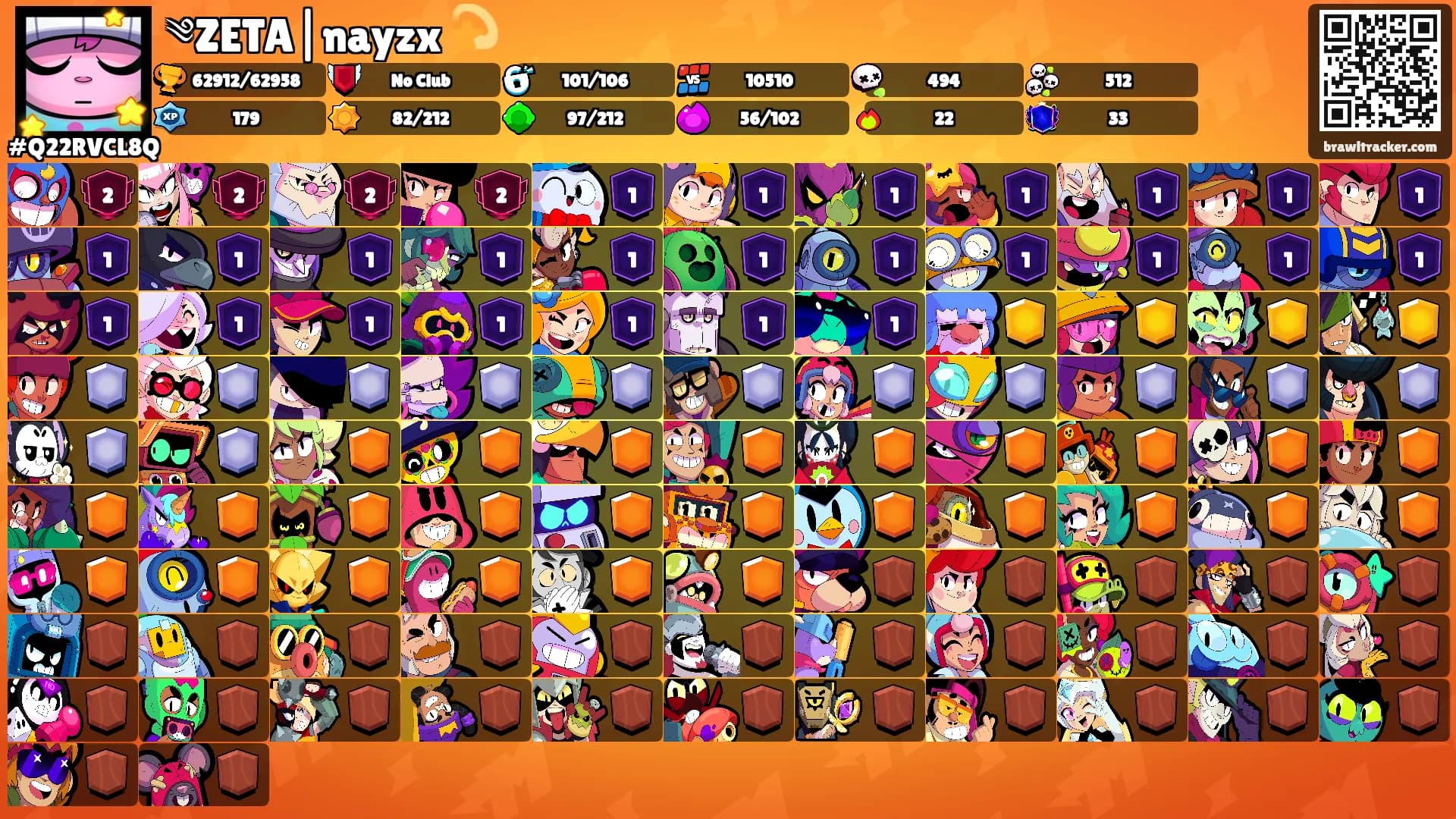 ༄ZETA|nayzx 💫's Ranks