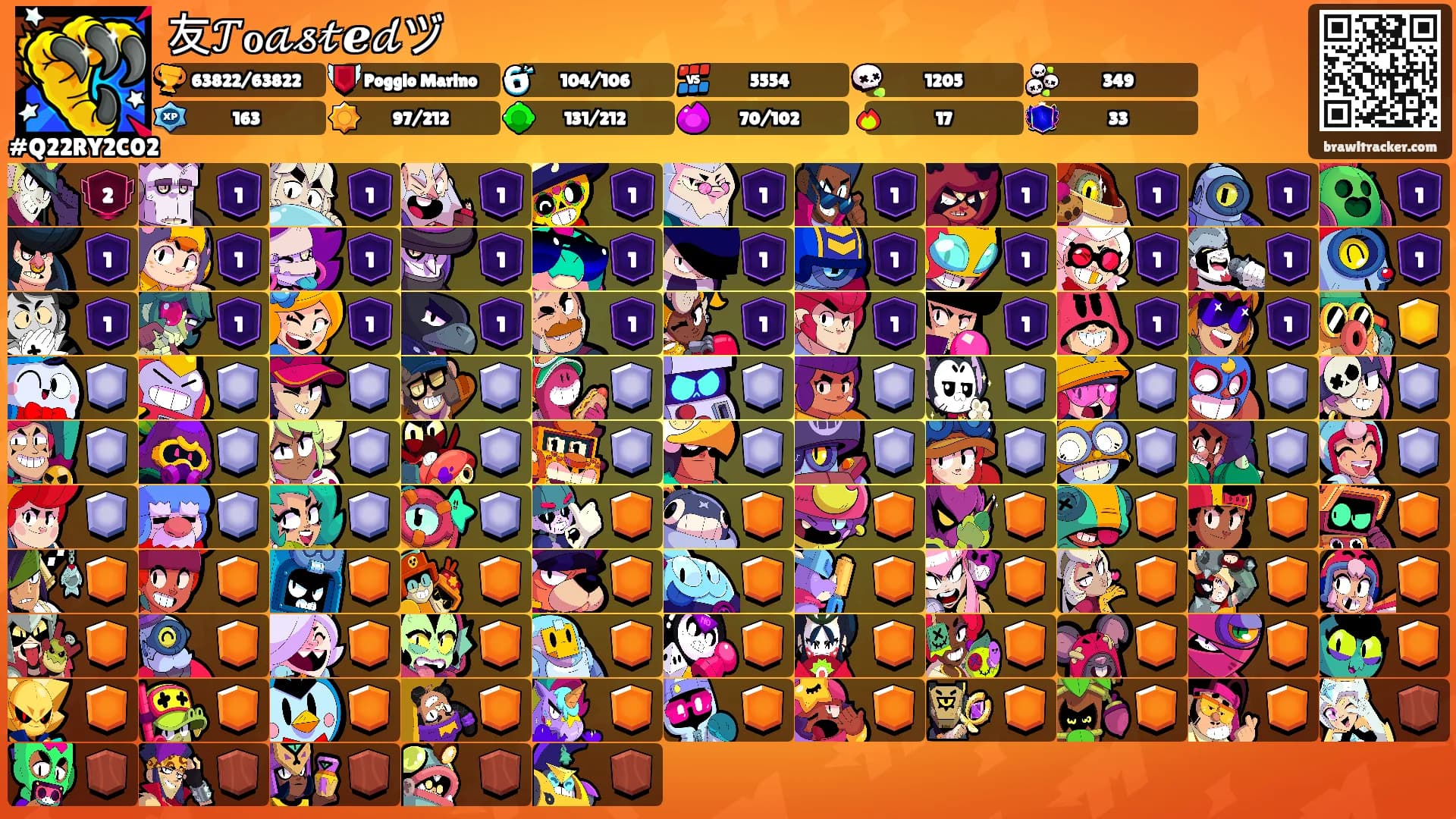友𝒯️ℴ𝒶𝓈𝓉ℯ𝒹ヅ's Ranks