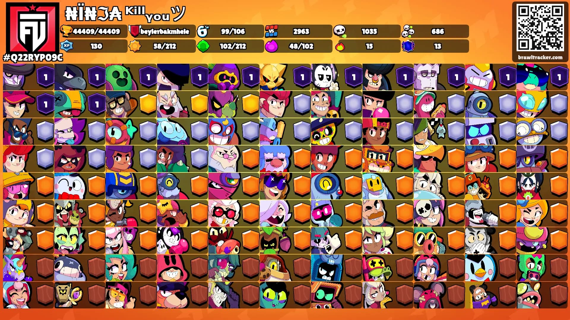 ₦Ї₦ℑ₳ ᴷⁱˡˡᵧₒᵤツ's Ranks