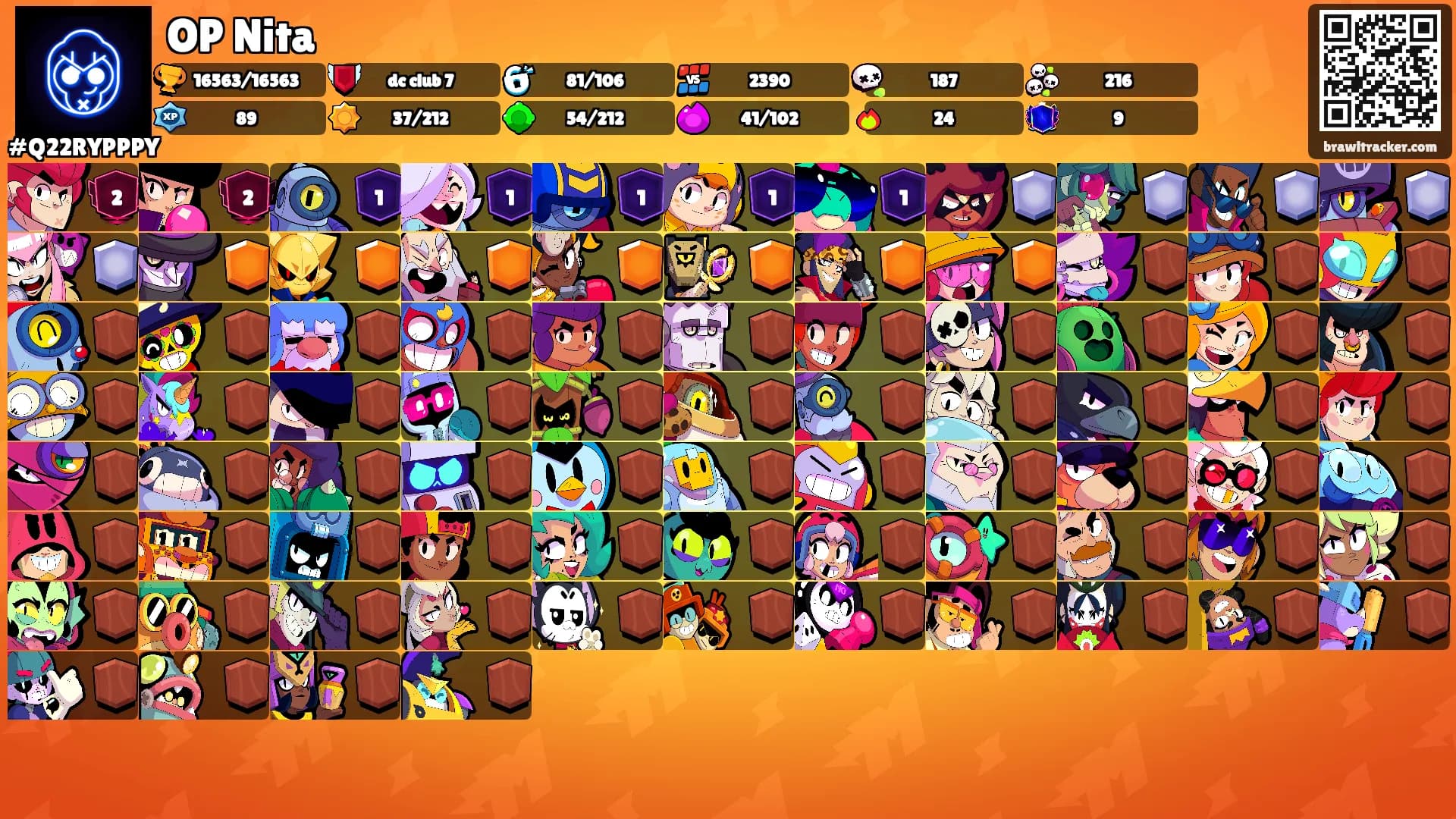 OP Nita's Ranks