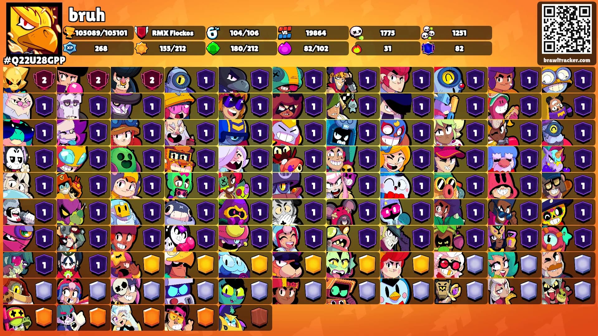 bruh's Ranks