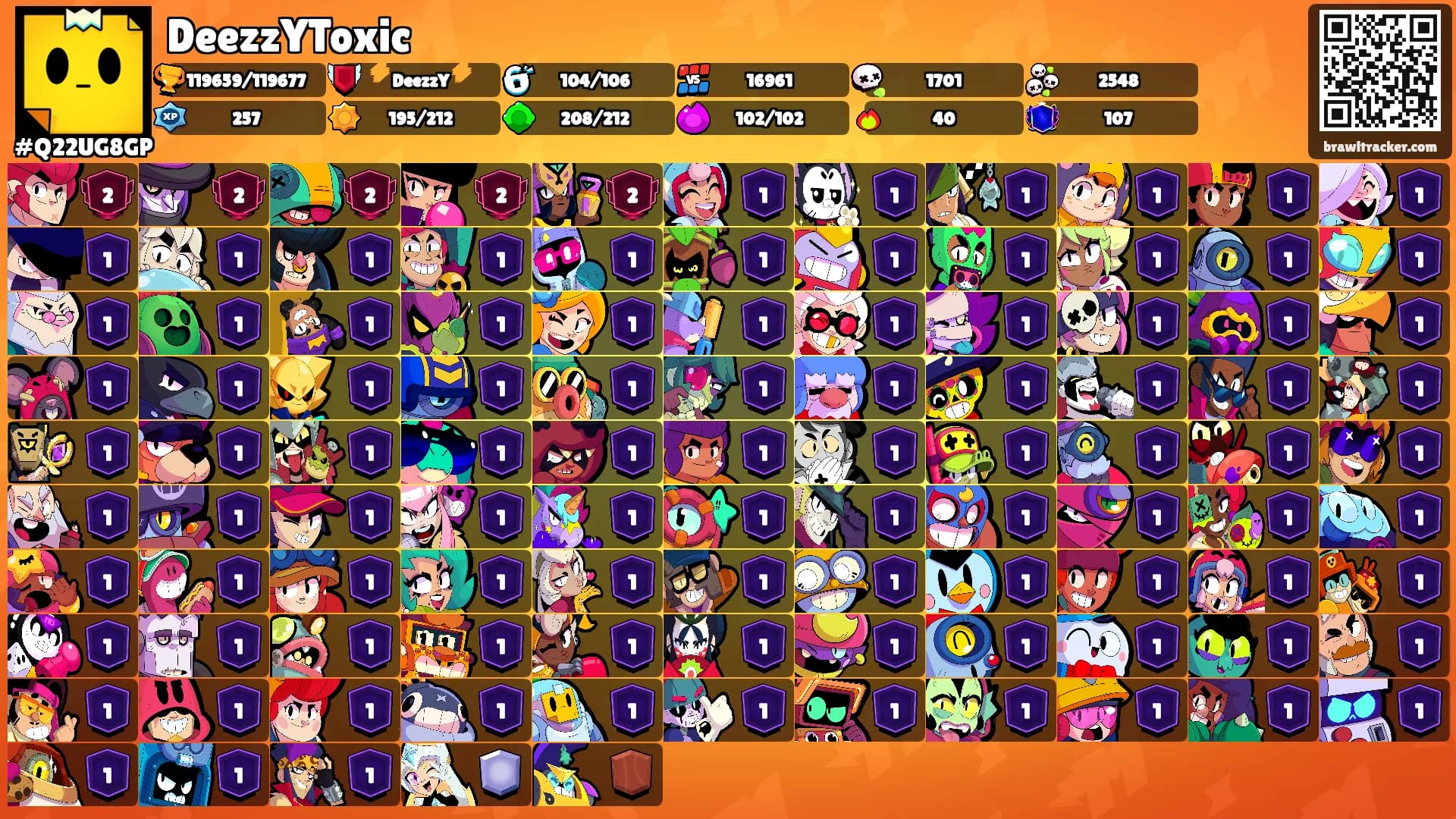 DeezzYToxic's Ranks