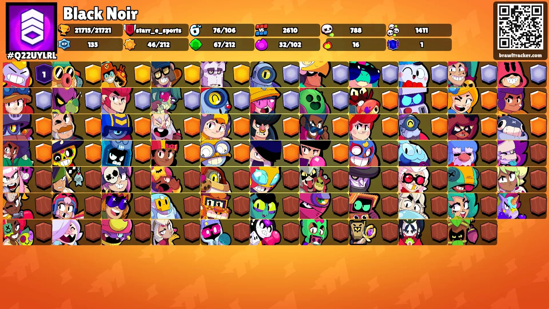 Black Noir's Ranks