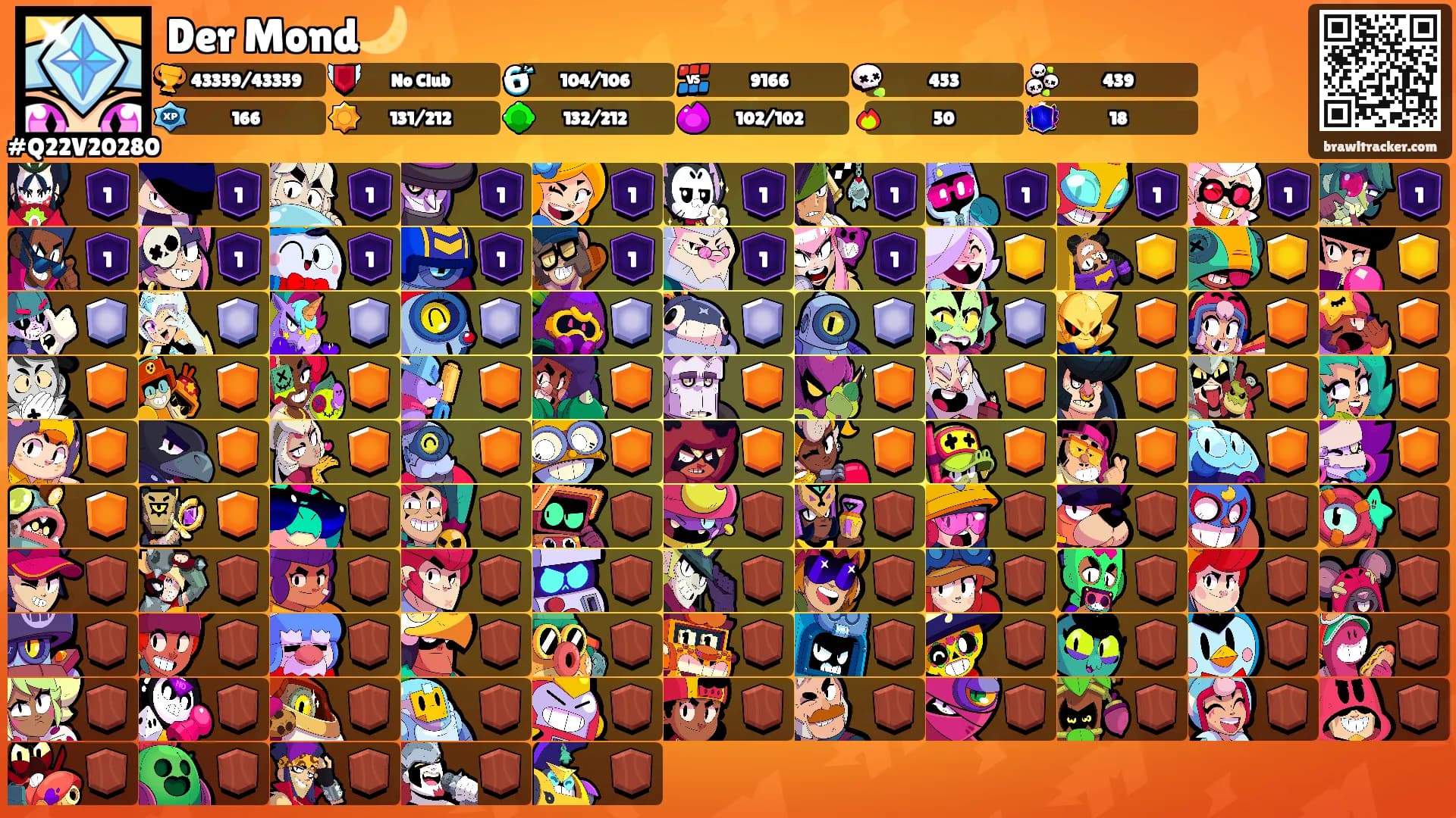 Der Mond🌙's Ranks