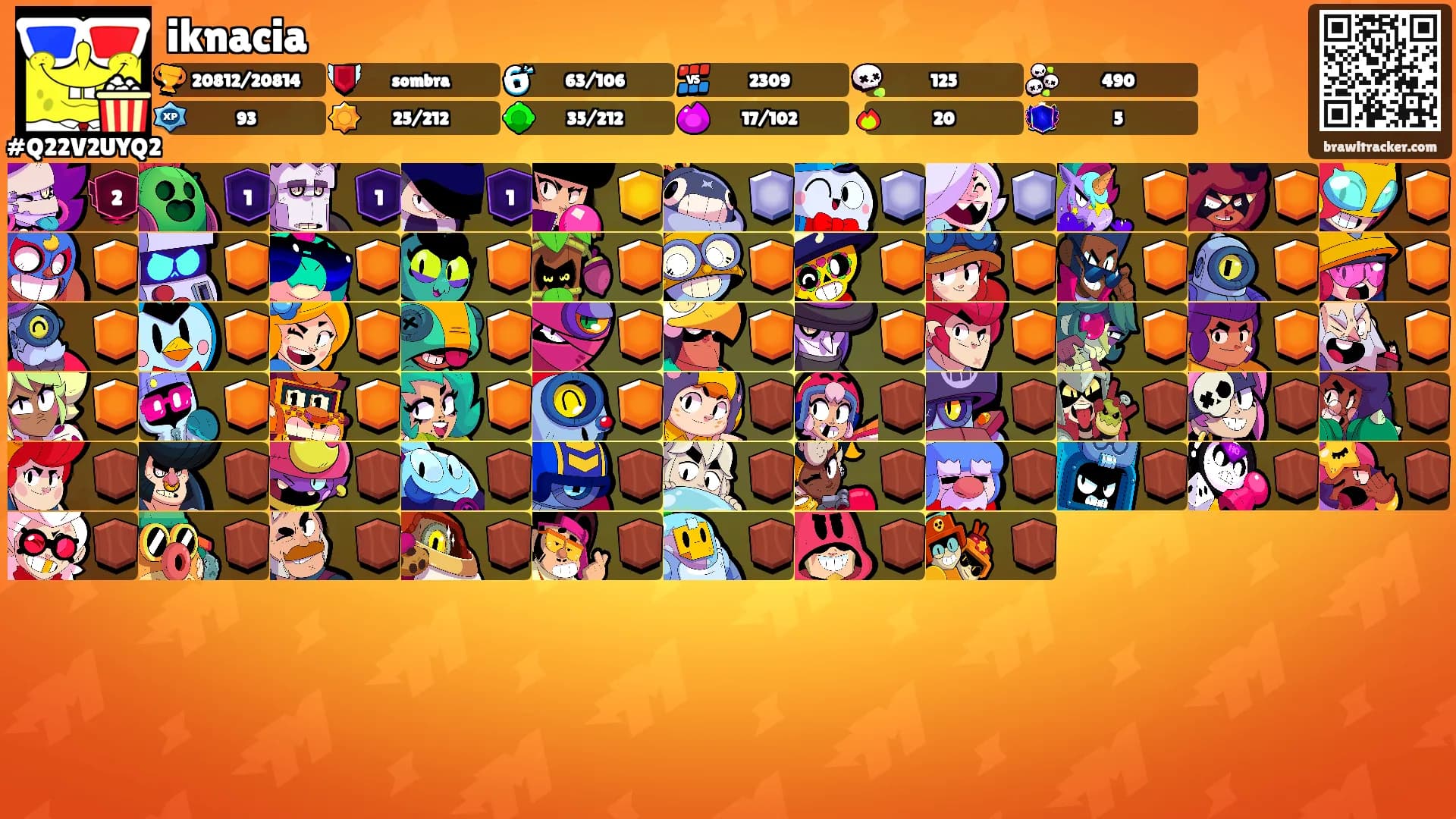 iknacia's Ranks