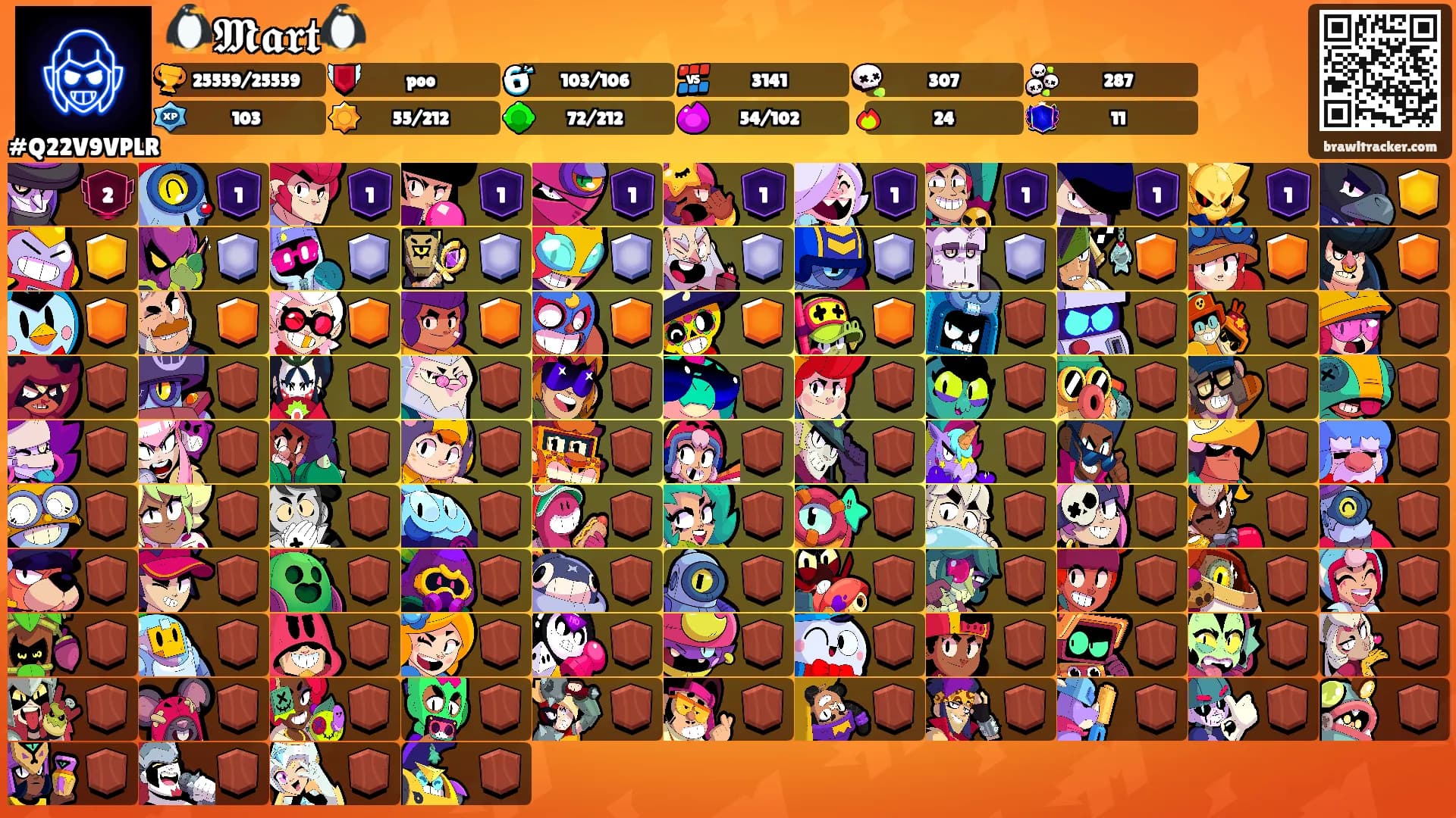 🐧𝕸𝖆𝖗𝖙🐧's Ranks