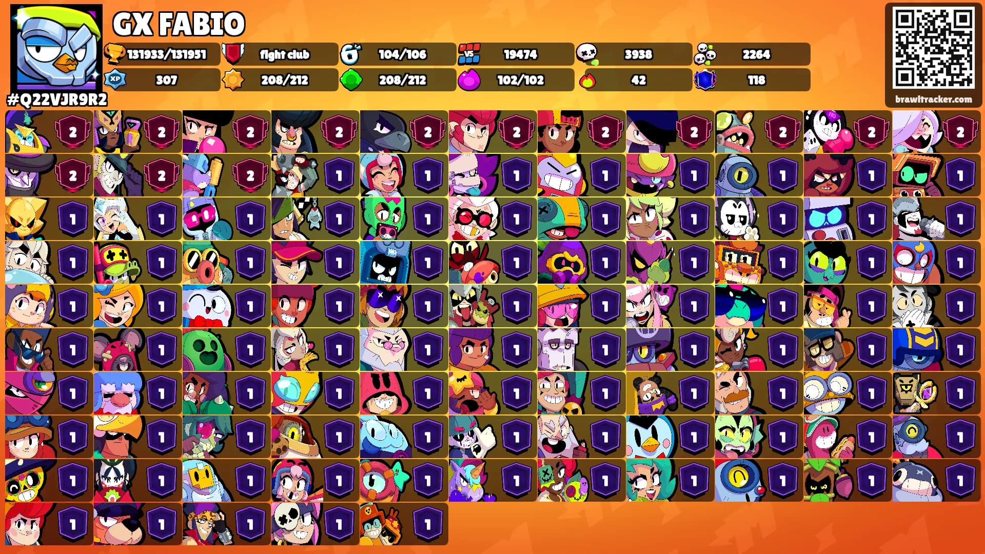 GX FABIO's Ranks