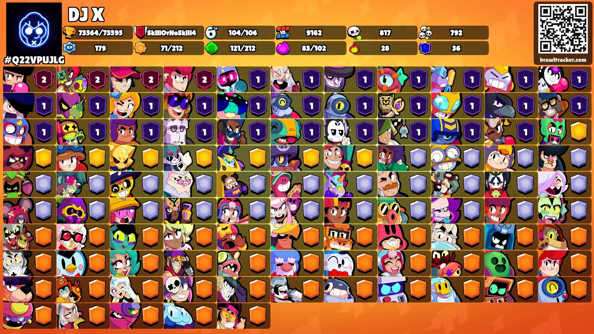 DJ X's Ranks