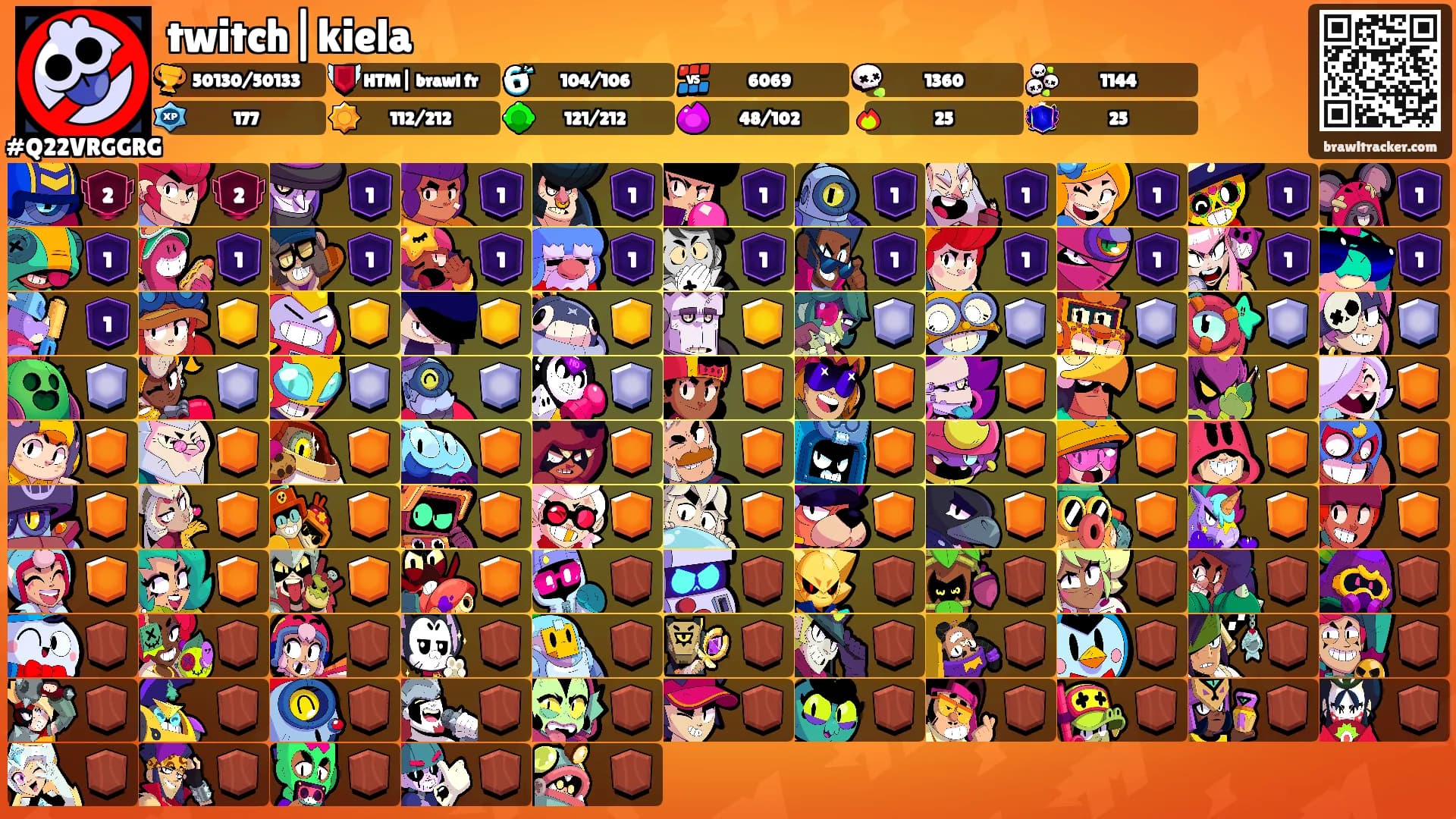 twitch|kiela's Ranks
