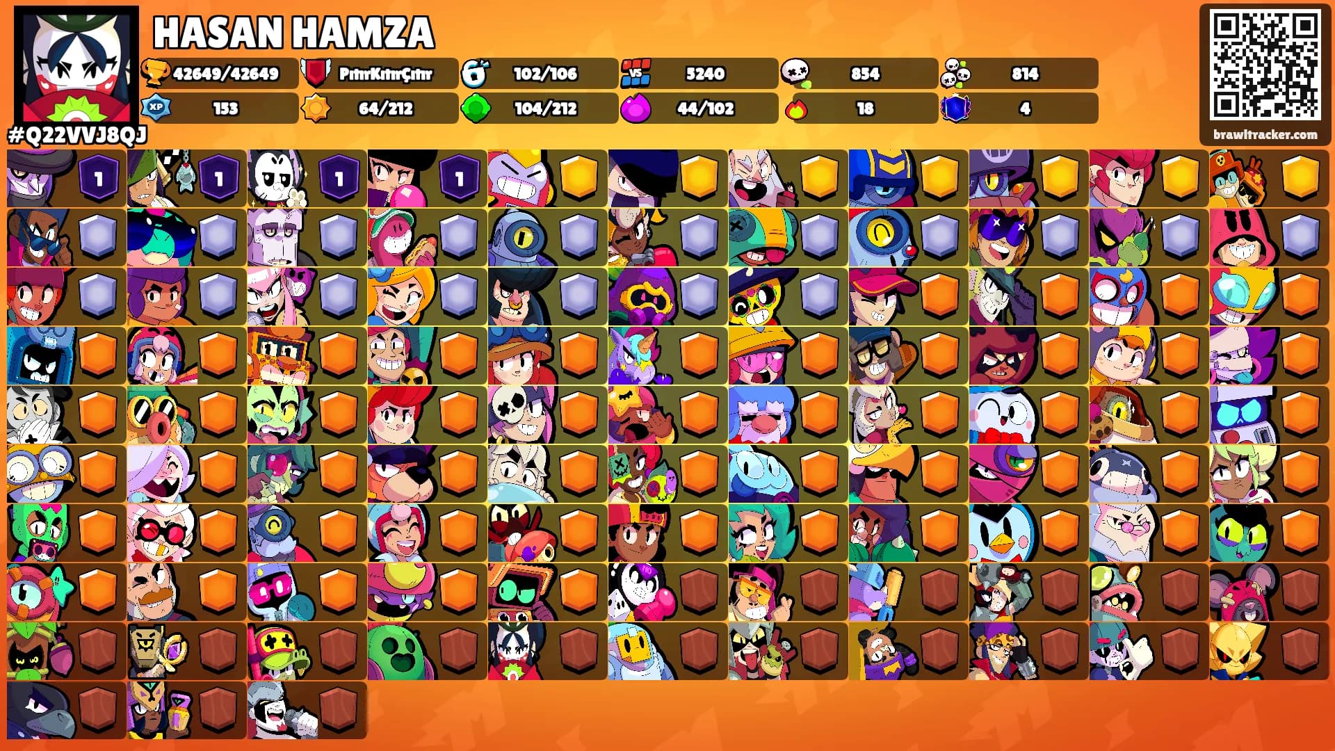HASAN HAMZA's Ranks