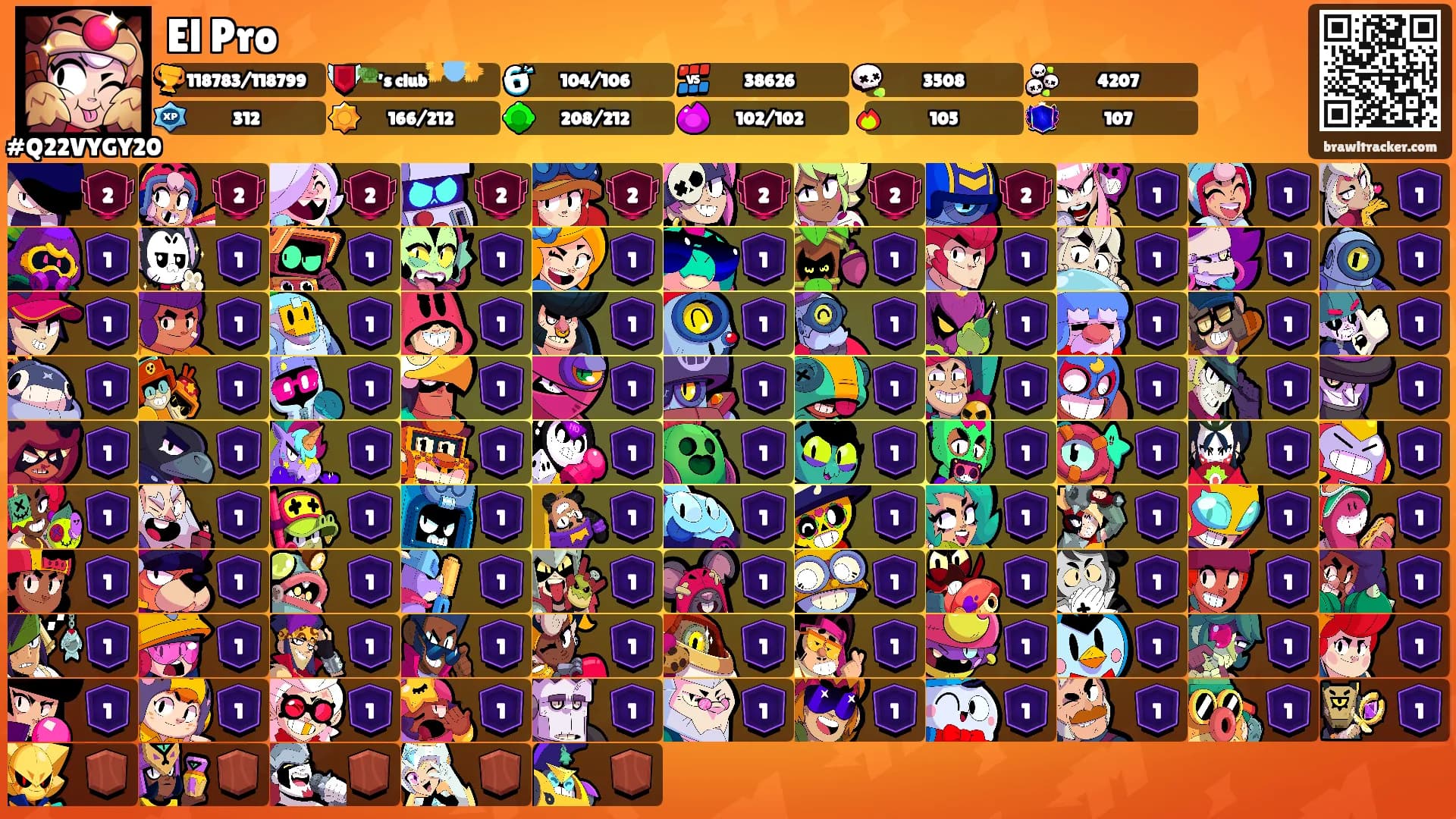El Pro's Ranks