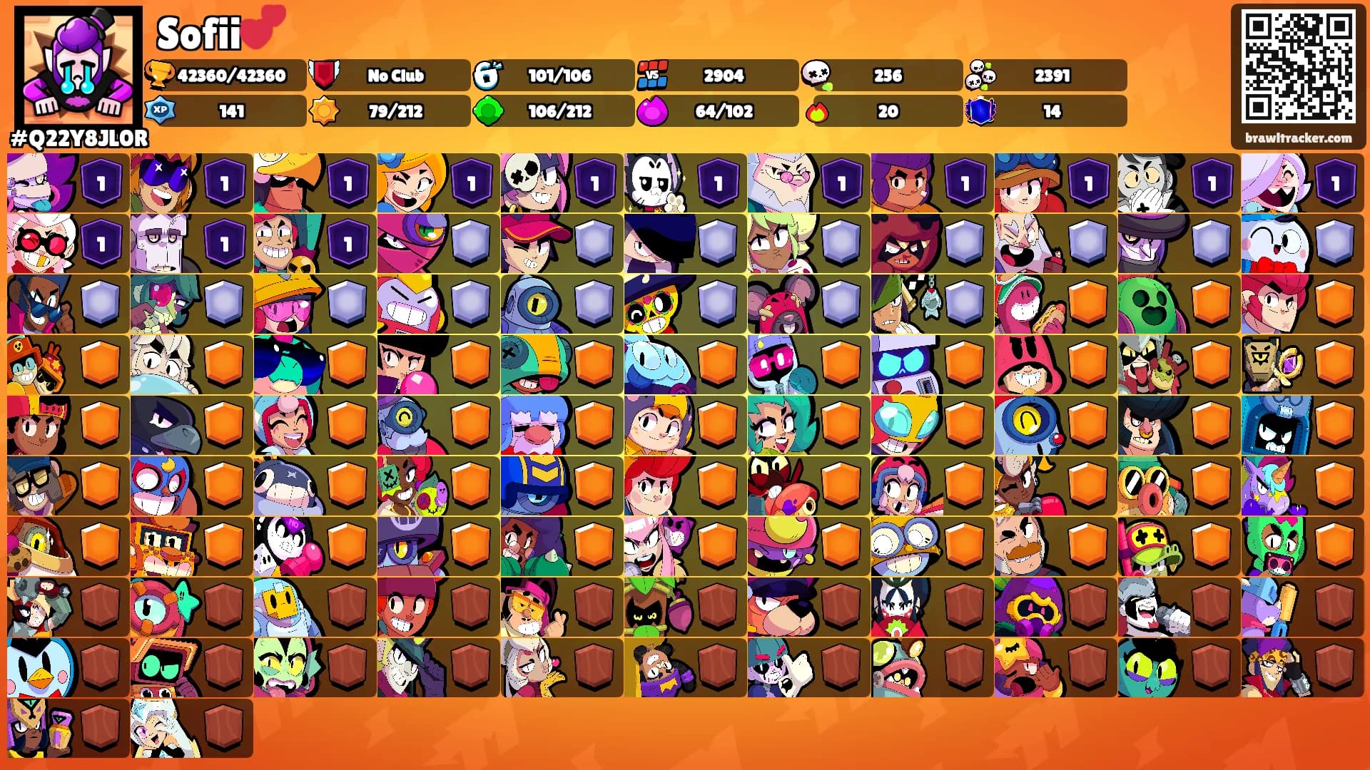Sofii💕's Ranks