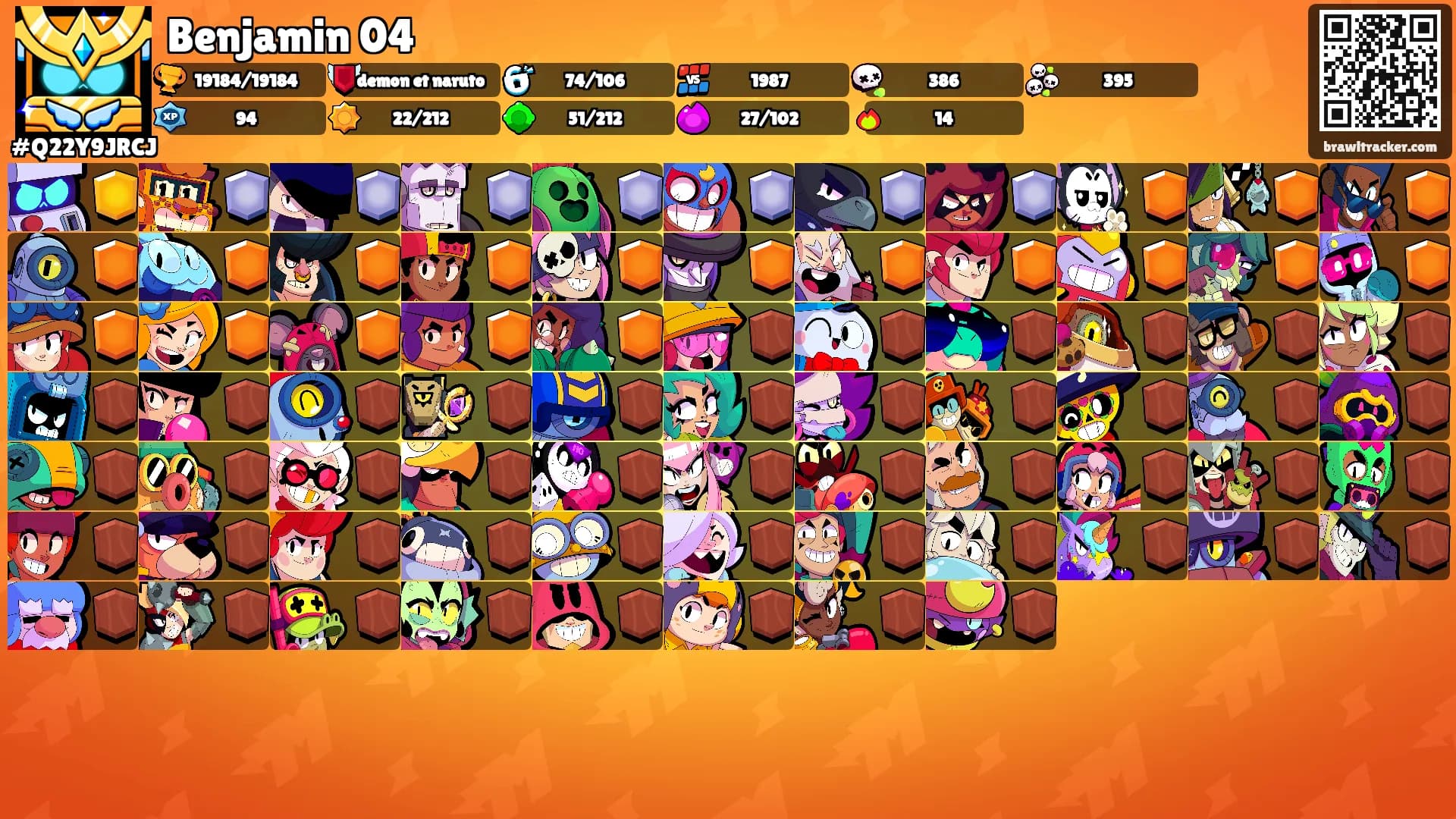 Benjamin 04's Ranks