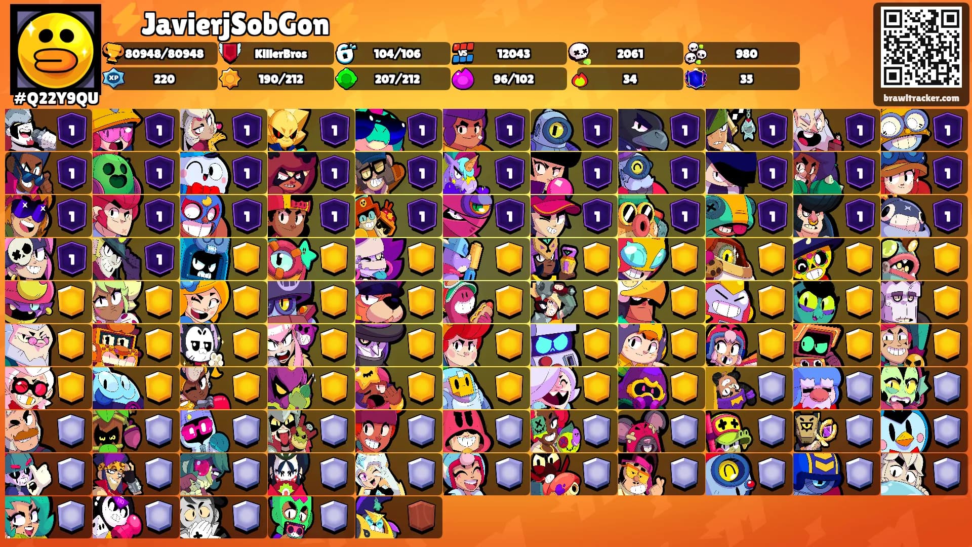 ⚡JavierjSobGon⚡'s Ranks
