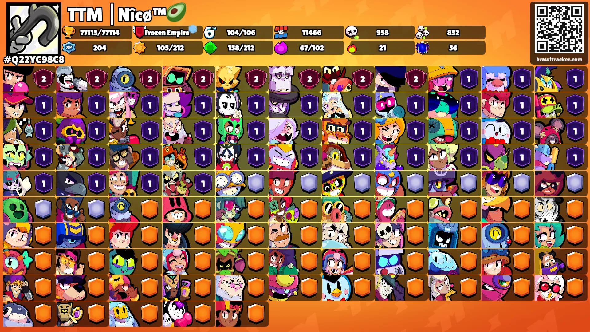 TTM |Nîcø™🥑's Ranks