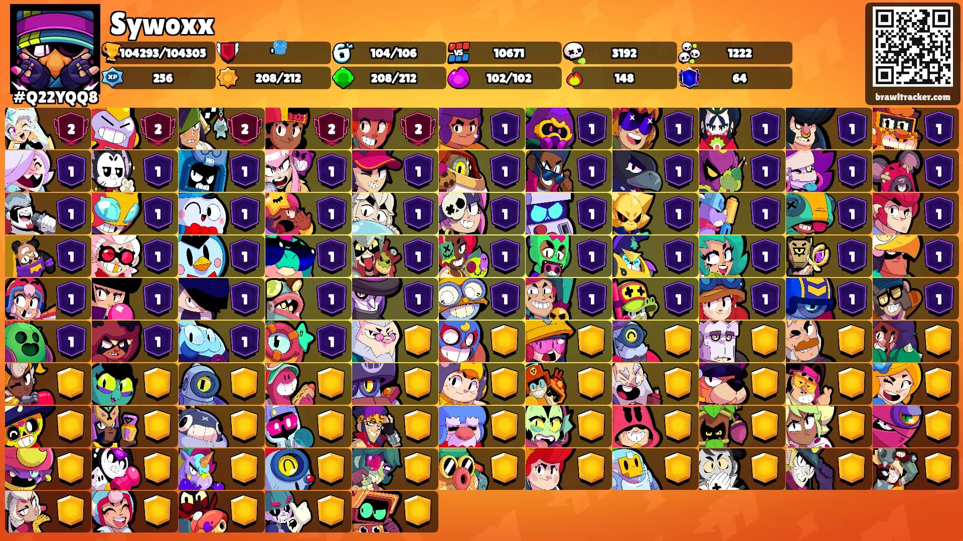Sywoxx's Ranks