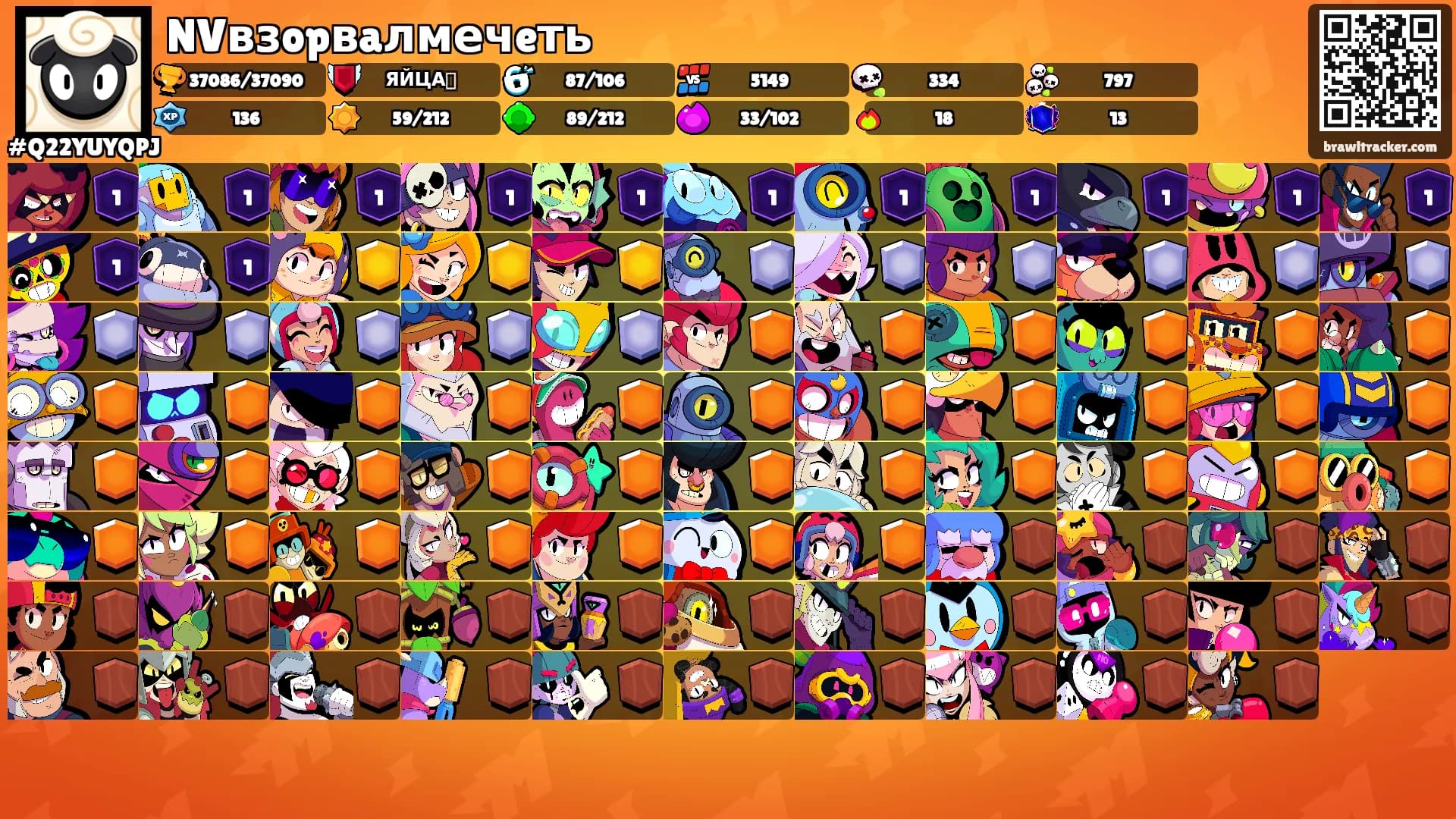 NVвзopвaлмечeть's Ranks