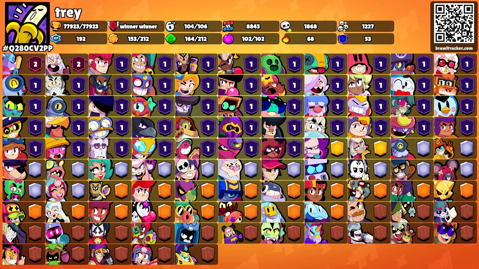 trey's Ranks