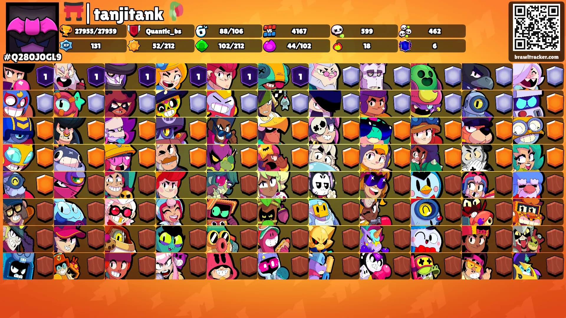⛩️|tanjitank 🥀's Ranks