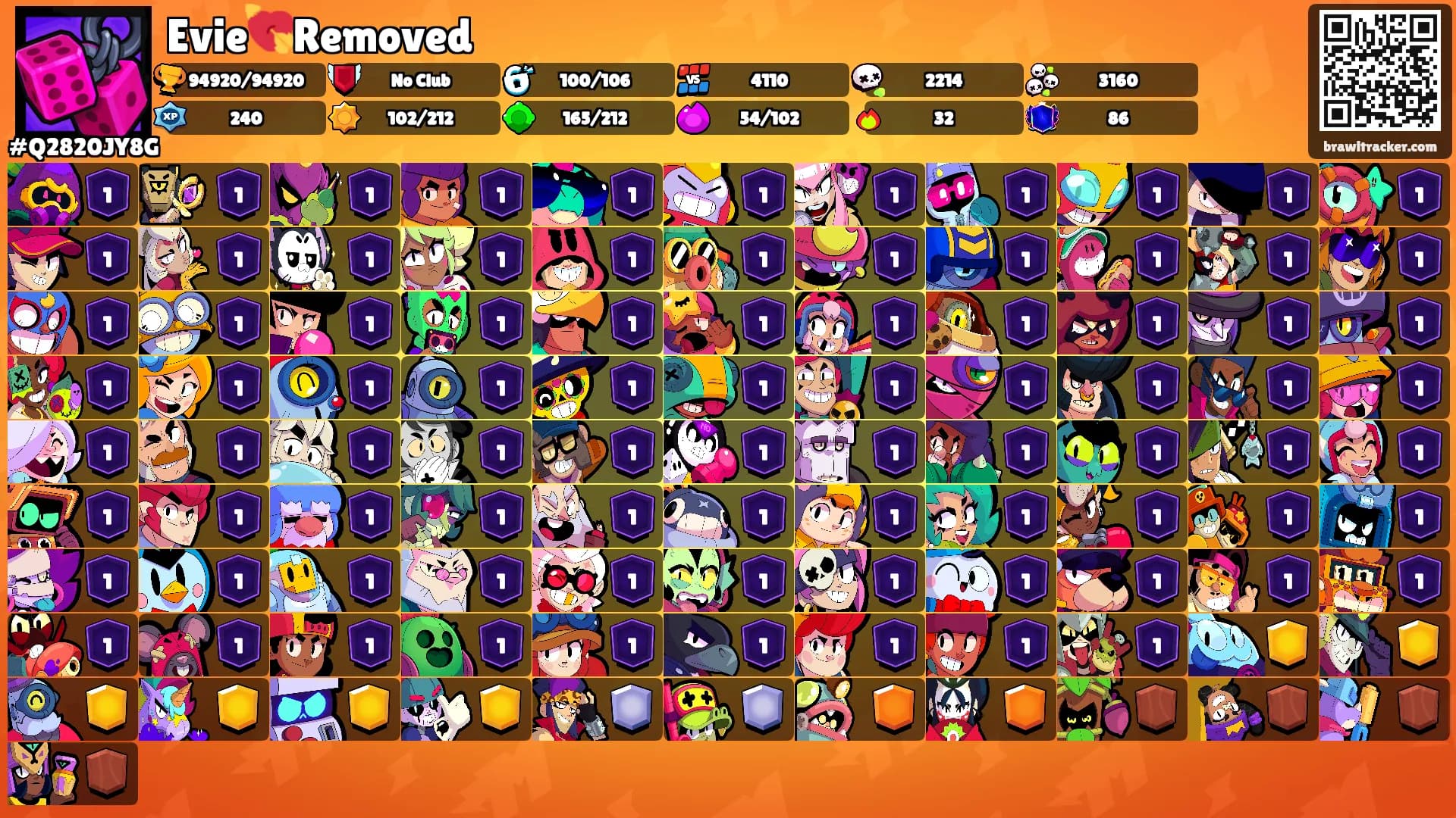 Evie💘Removed's Ranks