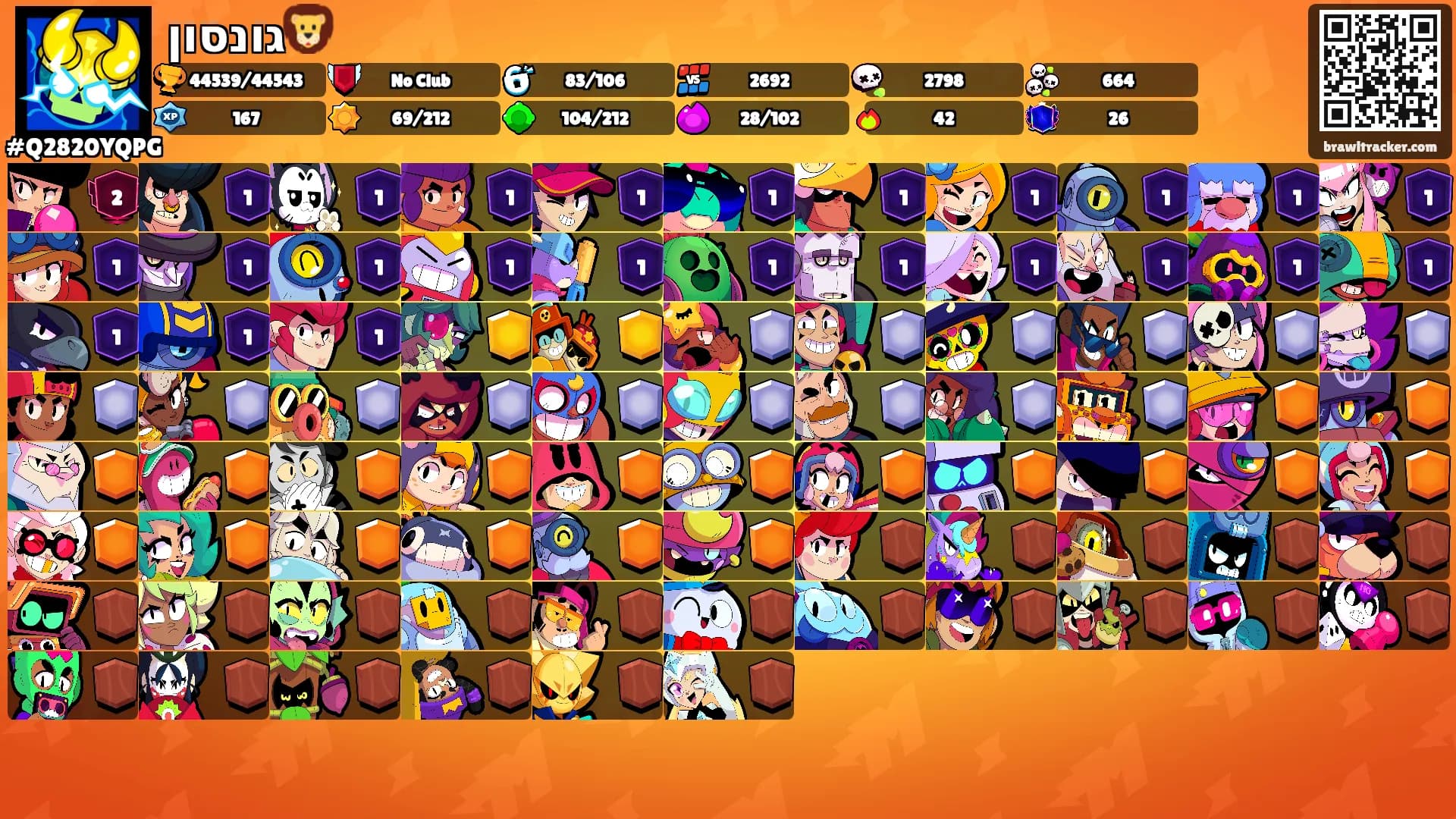 גונסון🦁's Ranks