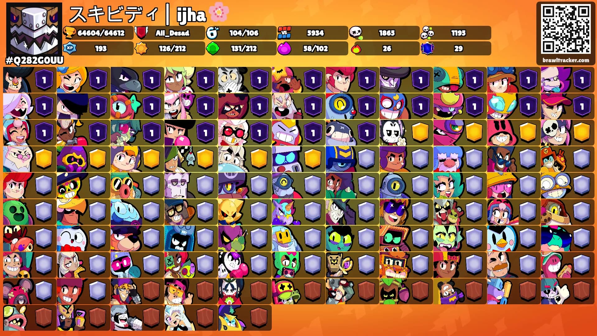 スキビディ| ijha 🌸's Ranks