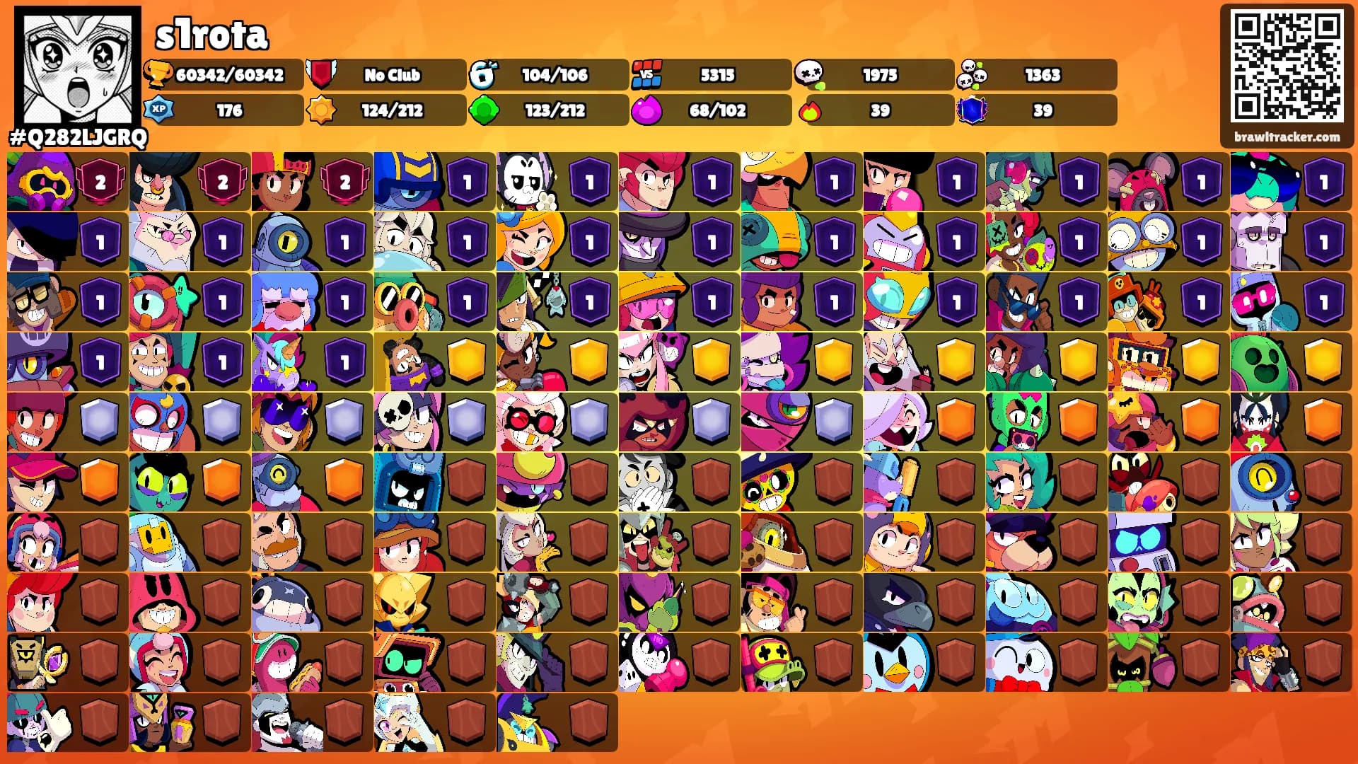 s1rota's Ranks