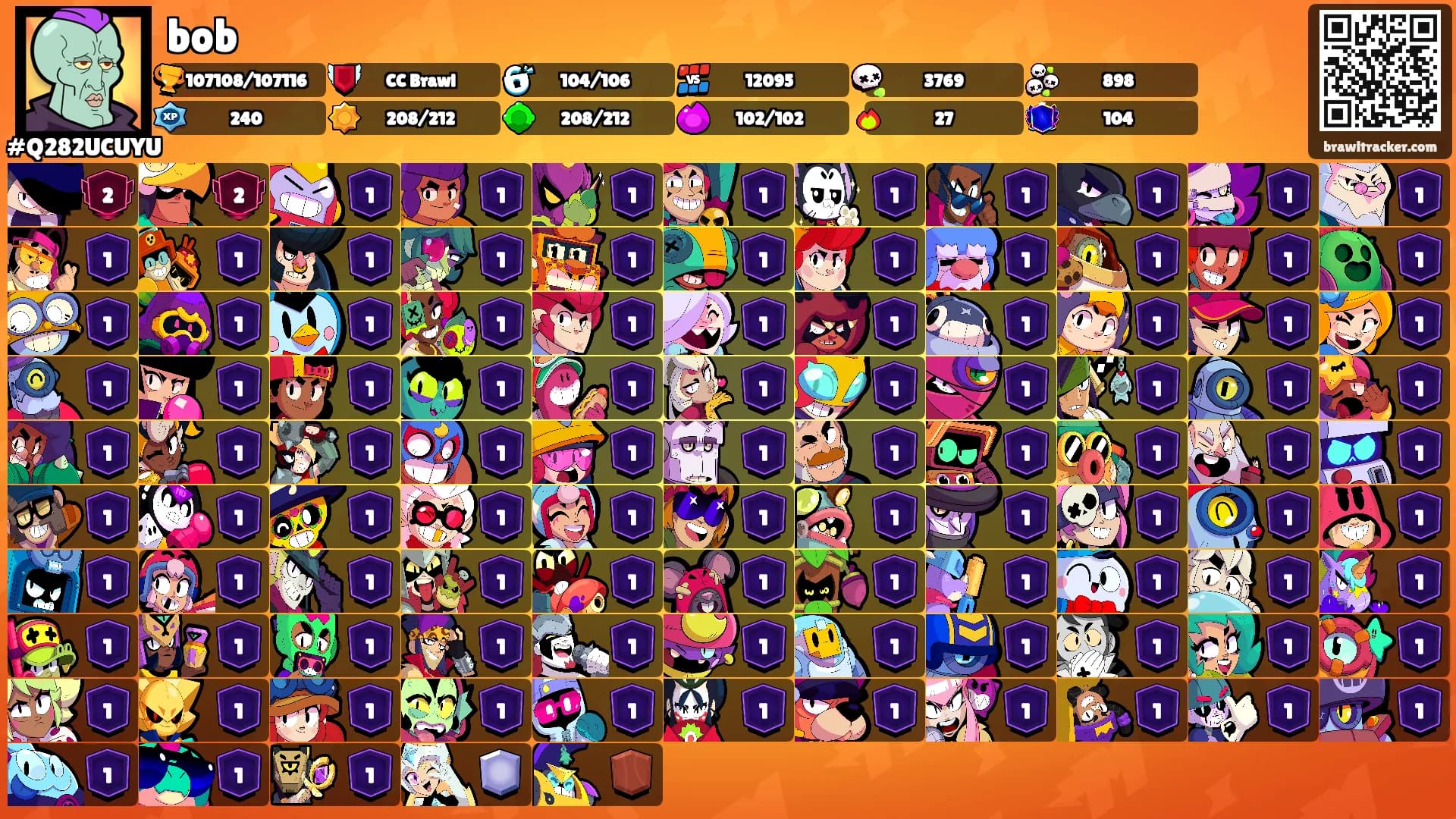 bob's Ranks