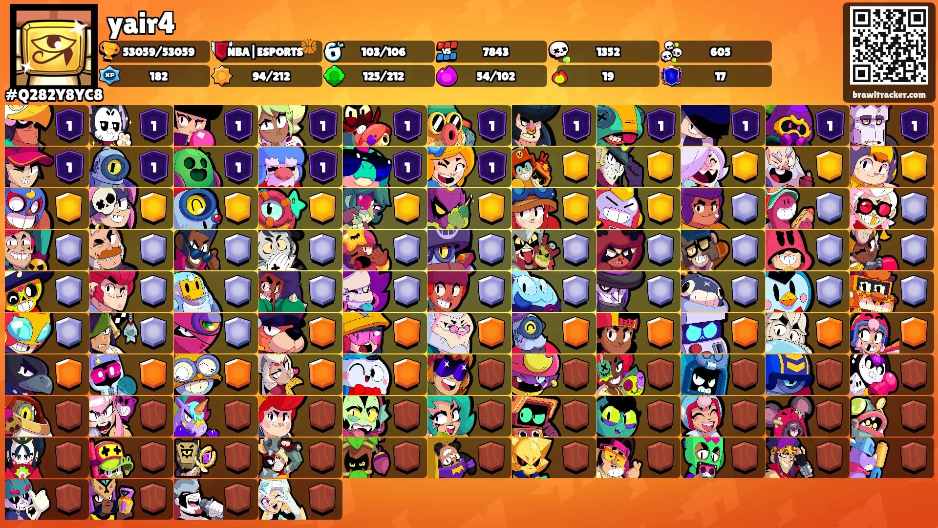 yair4's Ranks
