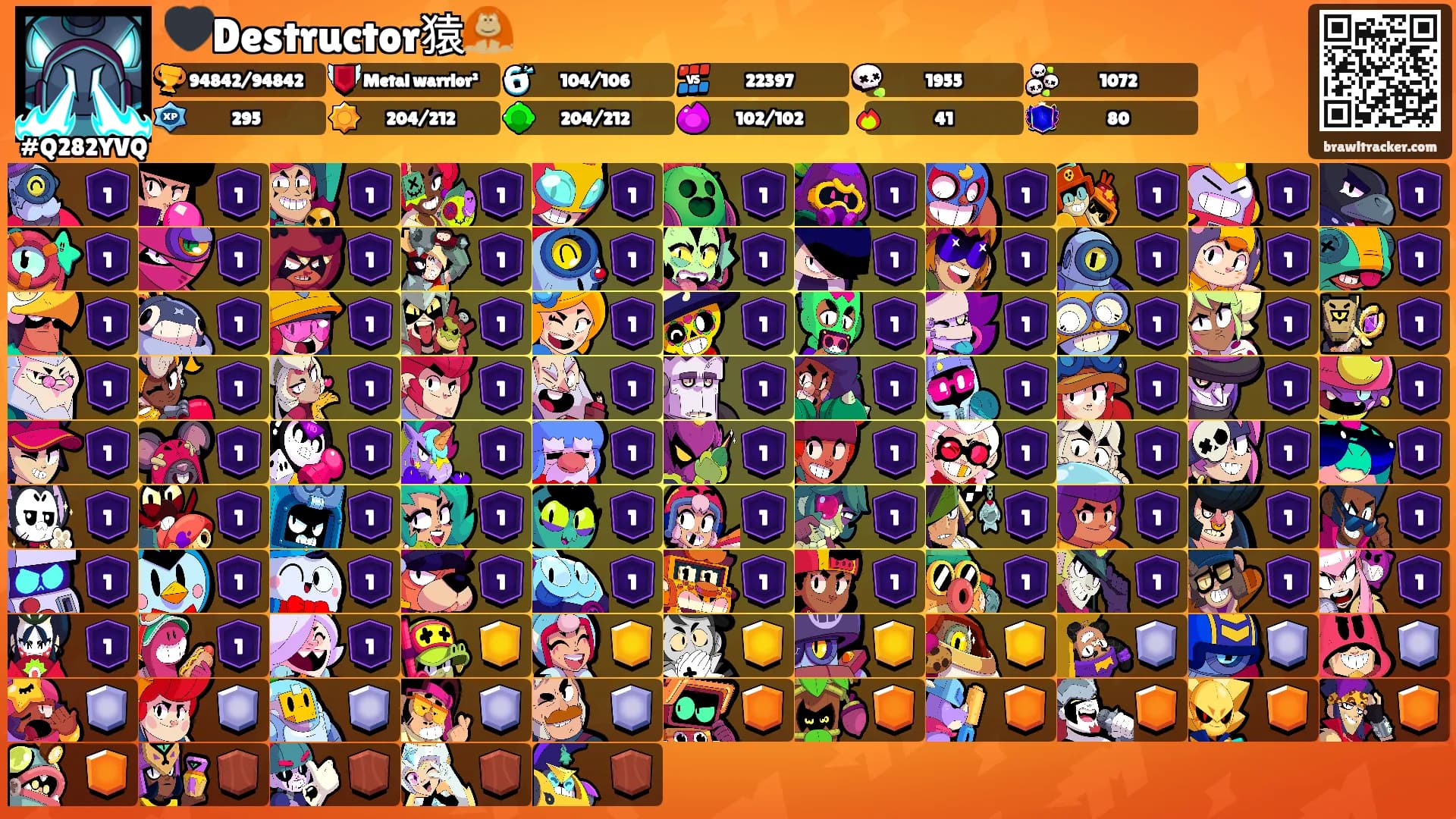 🖤Destructor猿🦧's Ranks