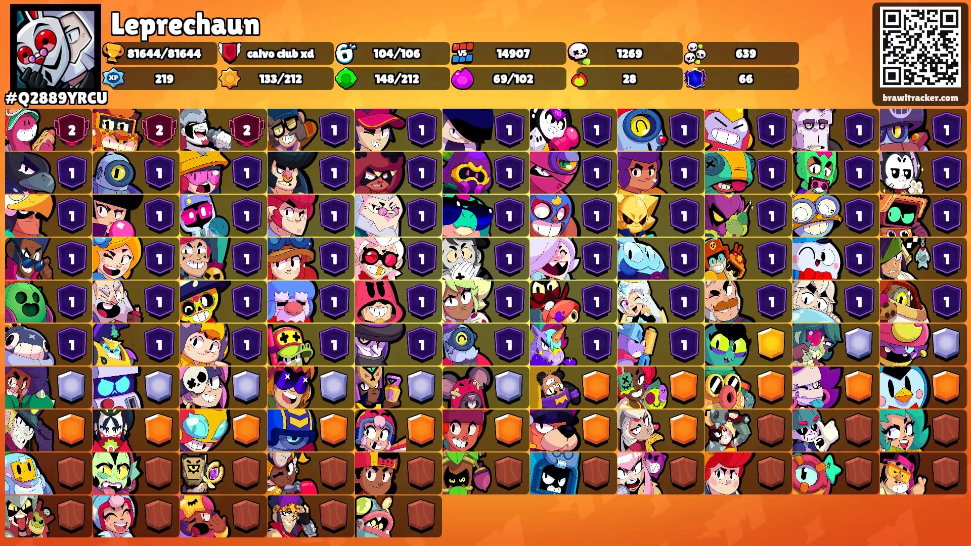 Leprechaun's Ranks