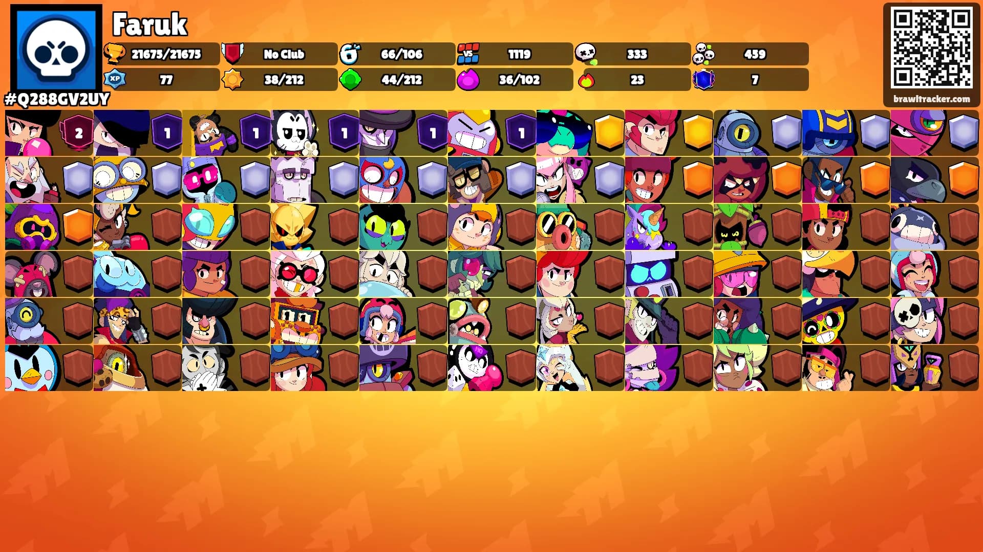 Faruk's Ranks