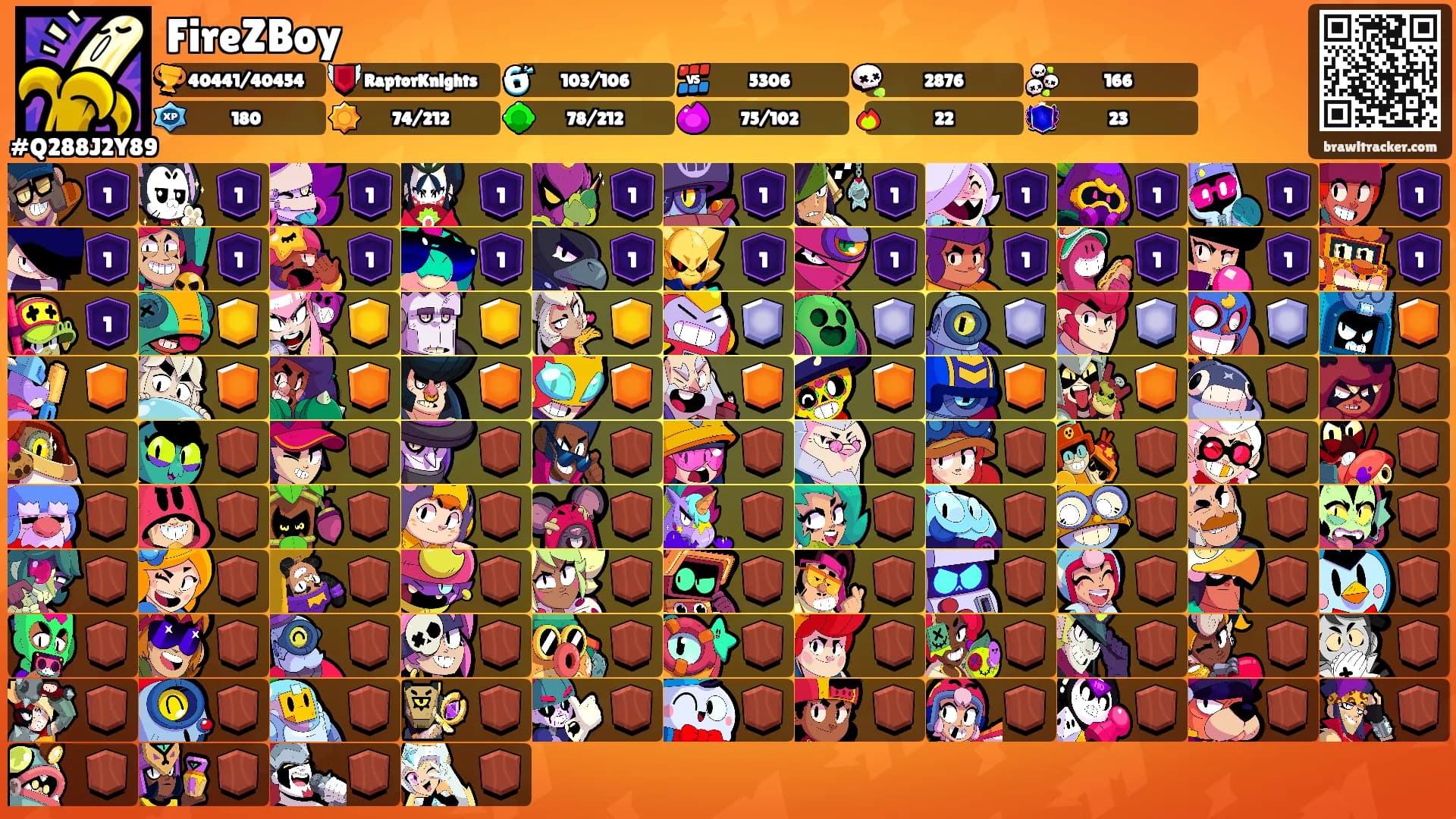 FireZBoy's Ranks