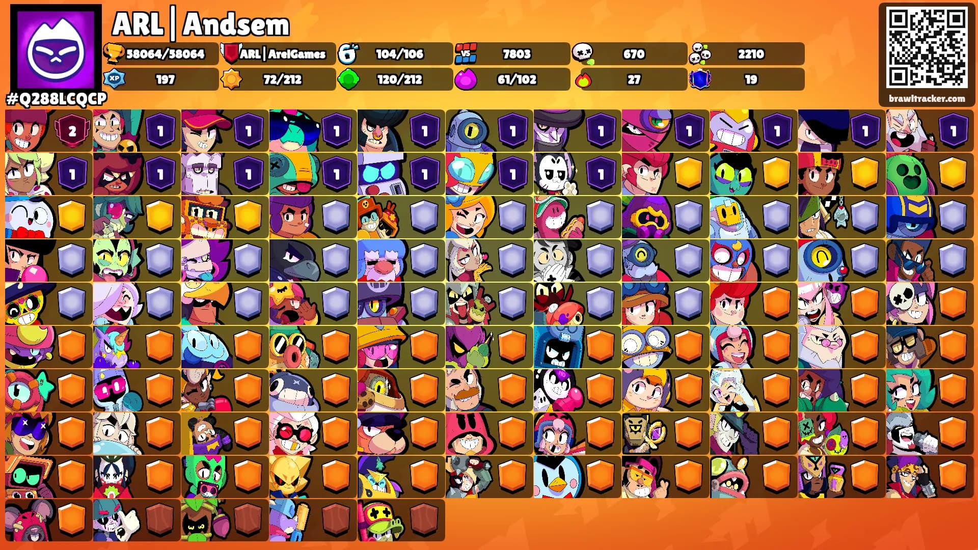 ARL|Andsem⚡️'s Ranks