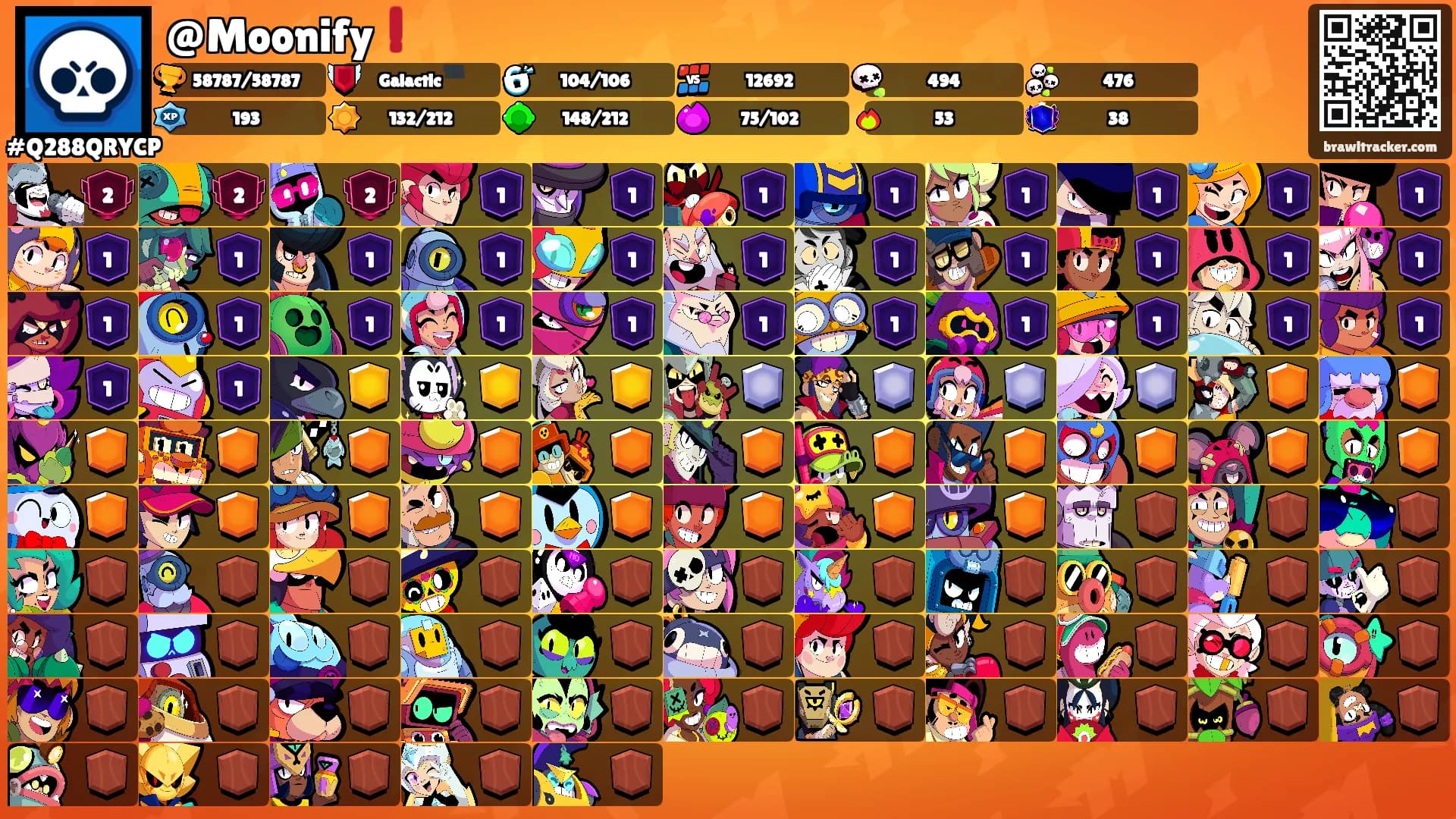 @Moonify❗️'s Ranks
