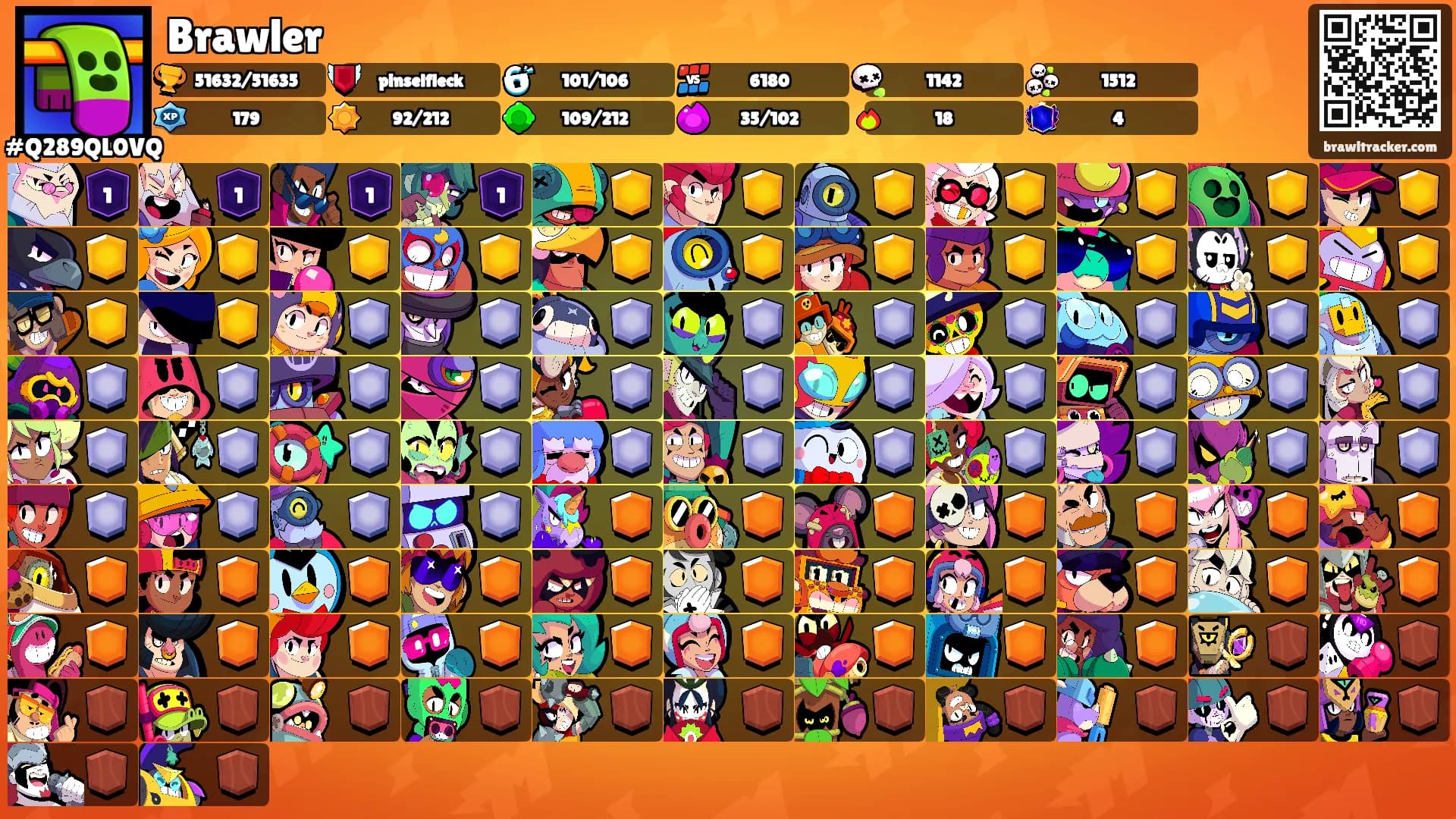 Brawler's Ranks