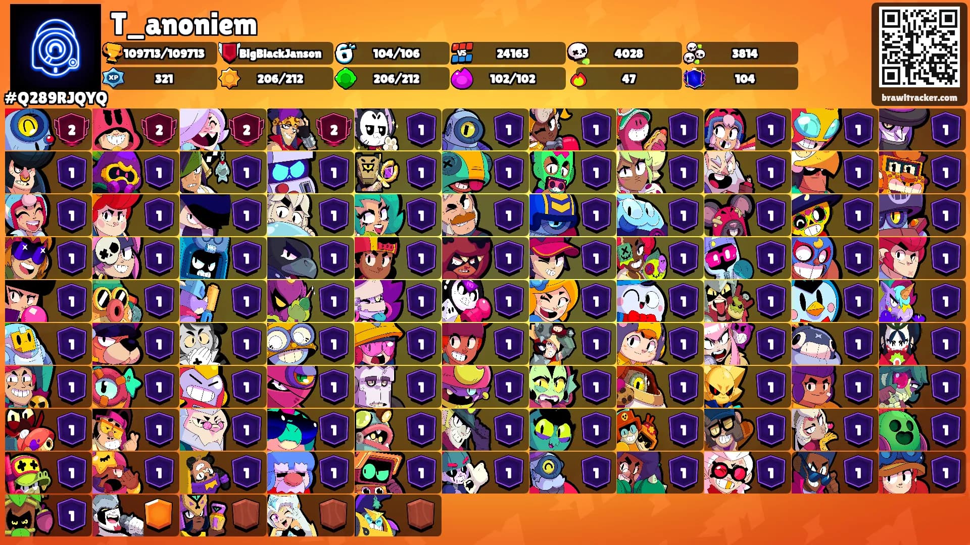 T_anoniem's Ranks
