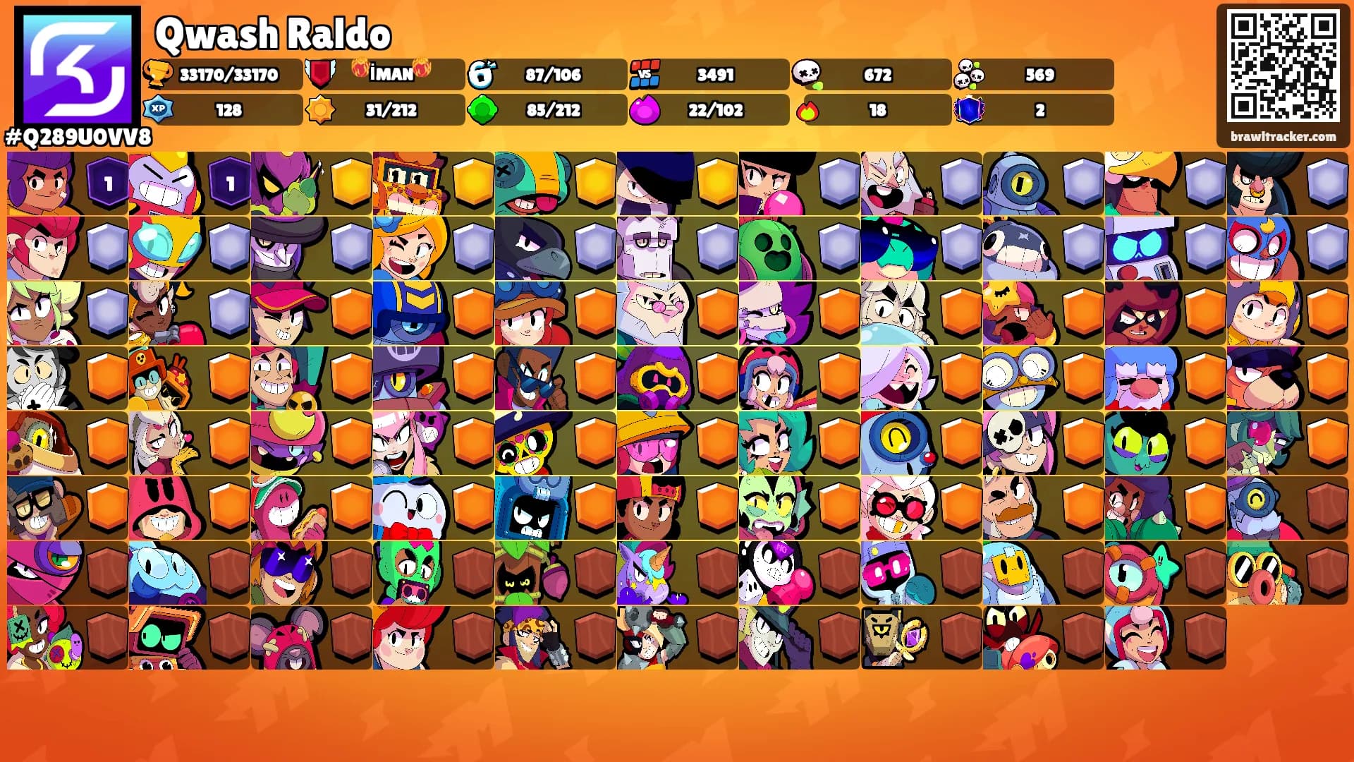 Qwash Raldo's Ranks