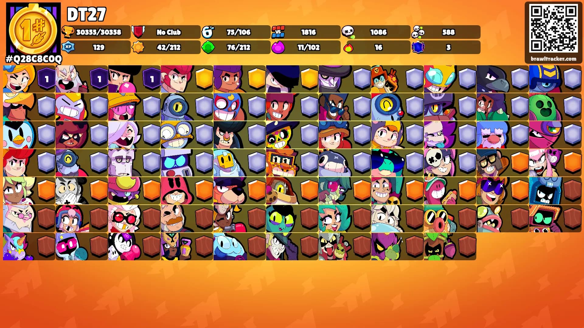 DT27's Ranks