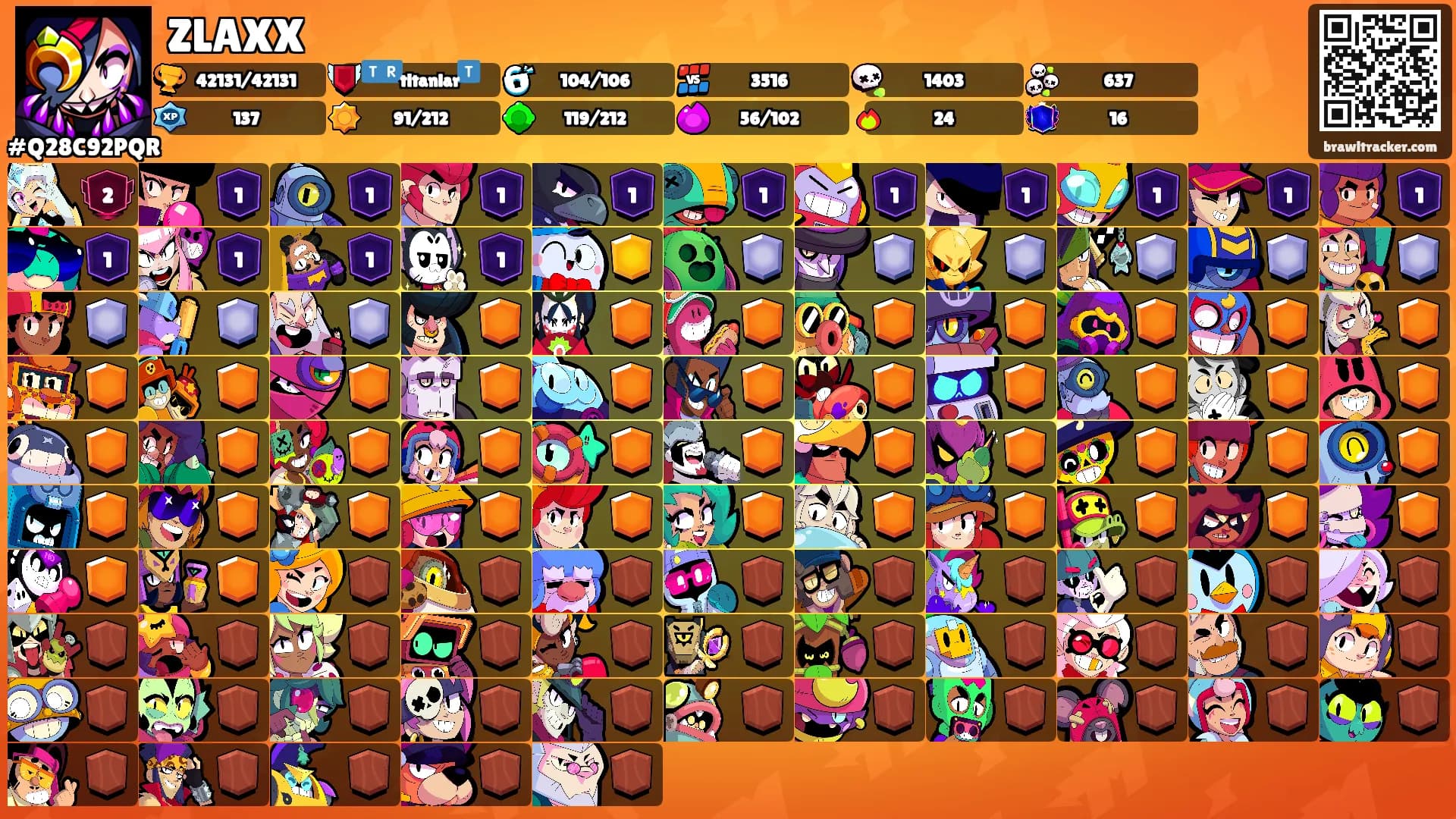 ZLAXX's Ranks