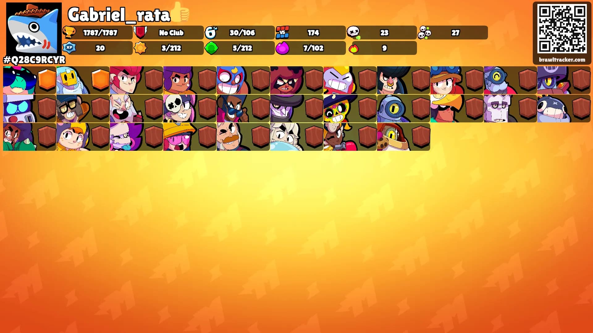 Gabriel_rata👍's Ranks