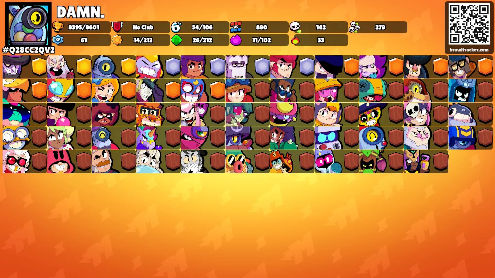DAMN.'s Ranks