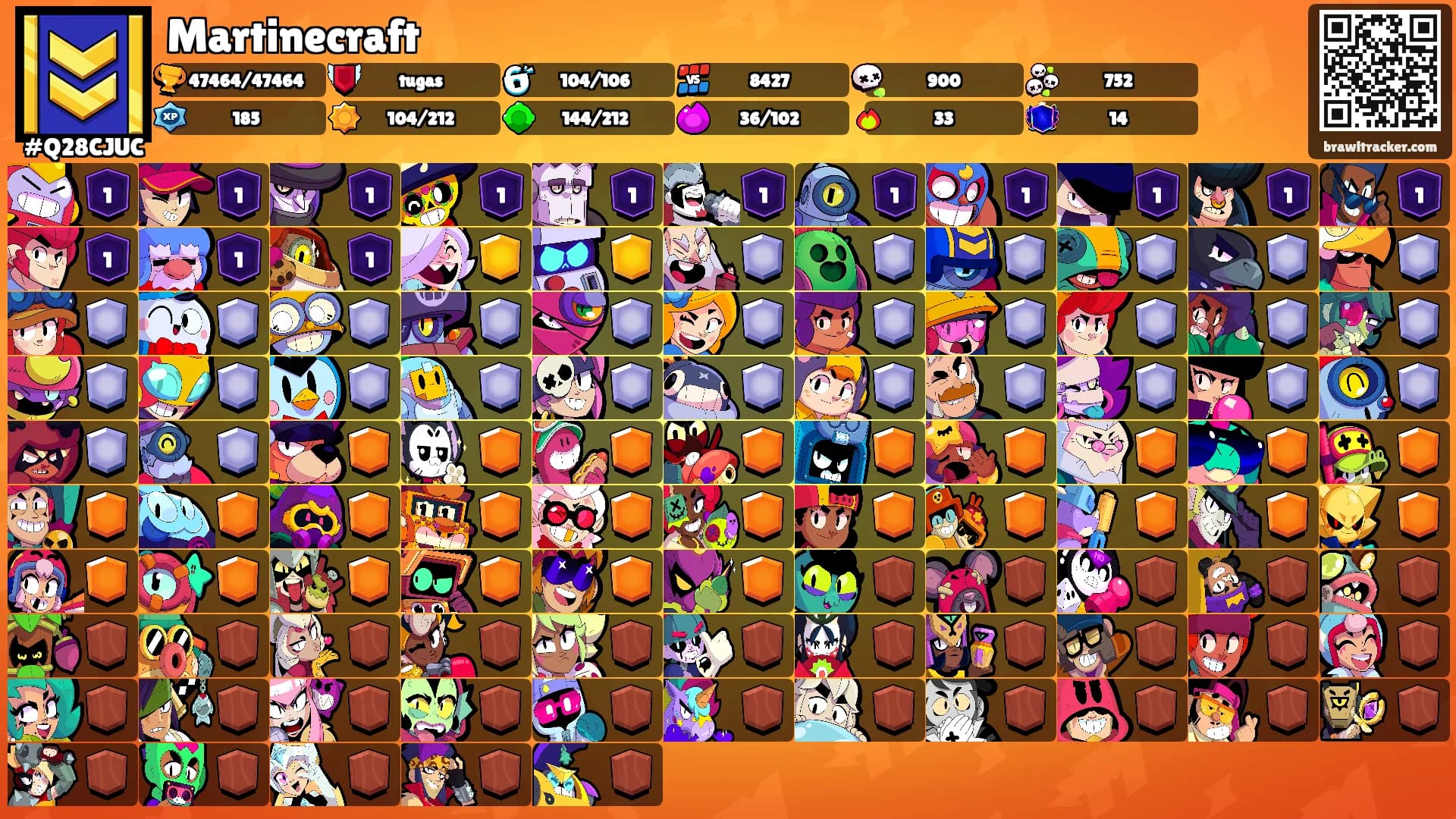 Martinecraft's Ranks