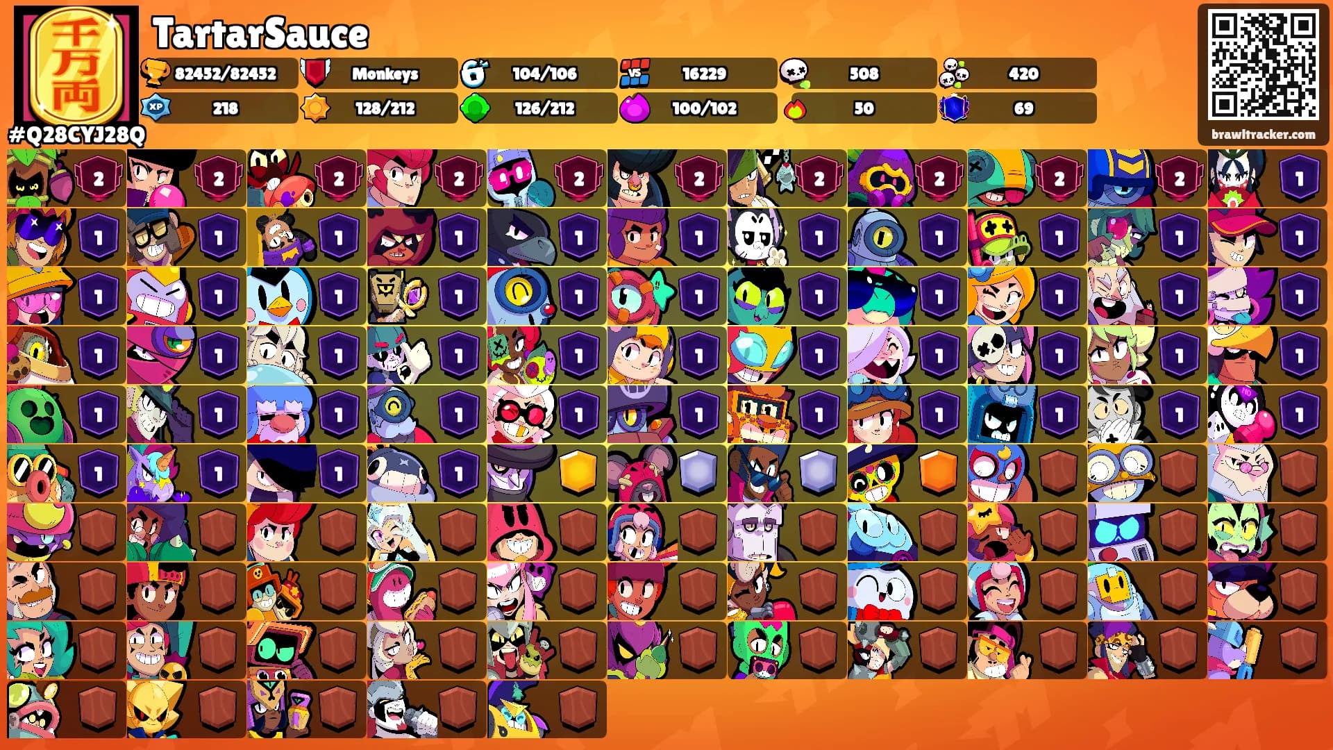 TartarSauce's Ranks
