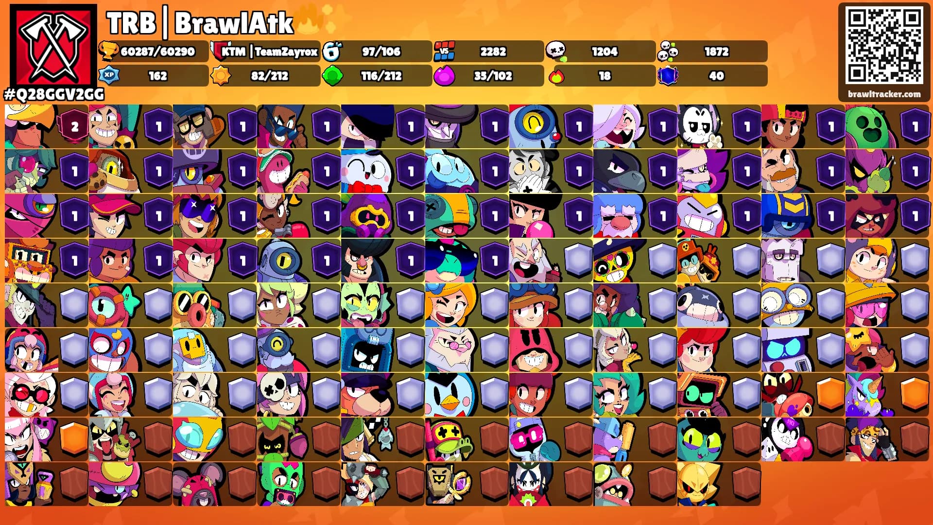 TRB|BrawlAtk🔥✨'s Ranks
