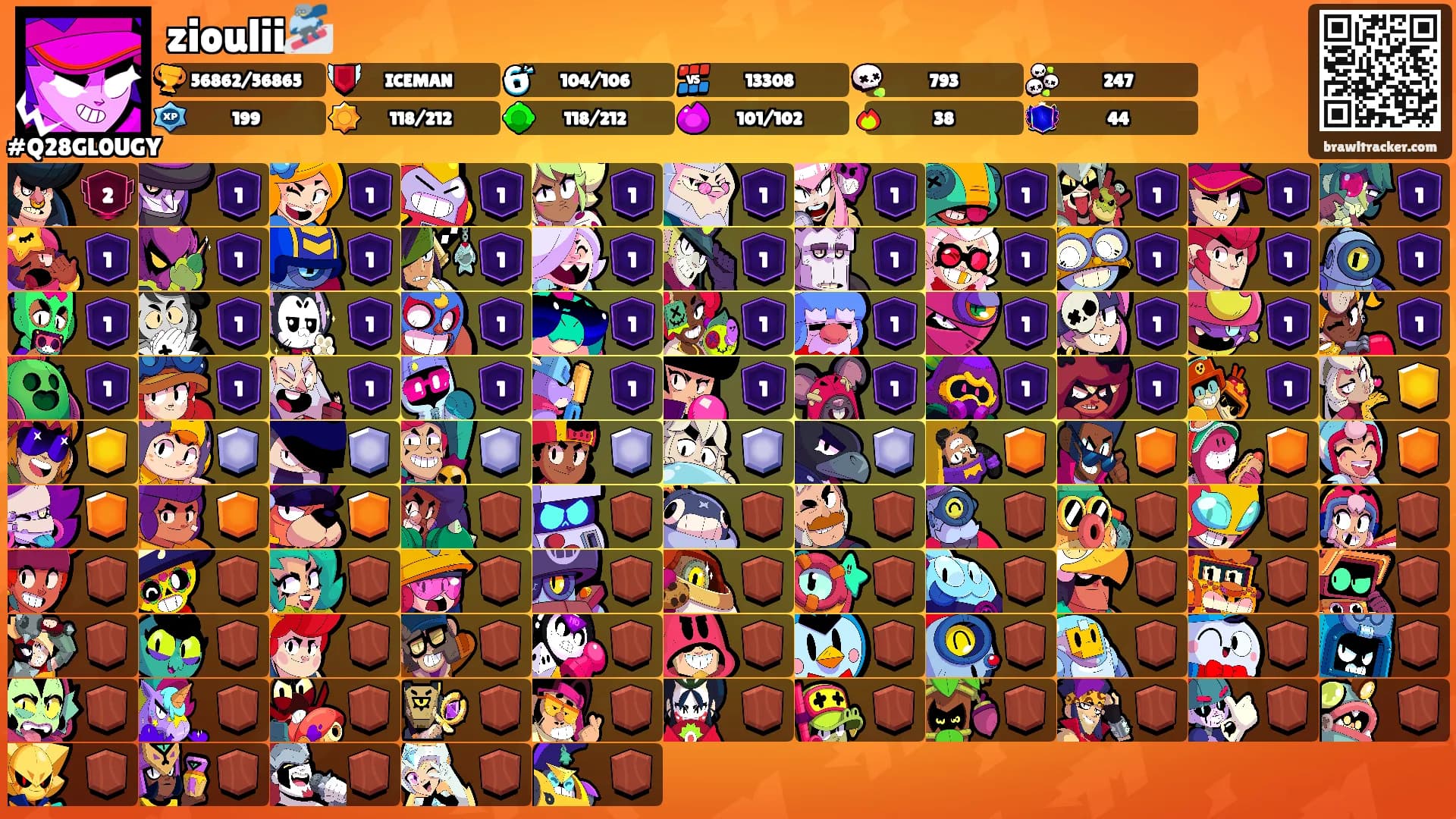 zioulii🏂's Ranks