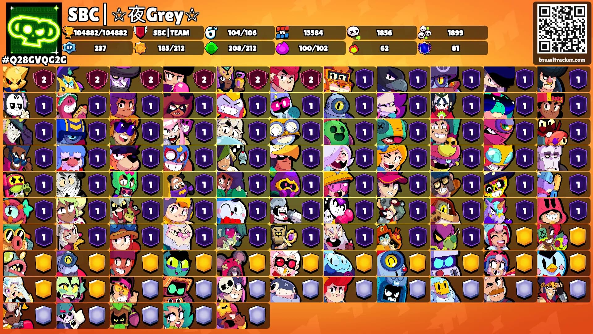 SBC|☆夜Grey☆'s Ranks