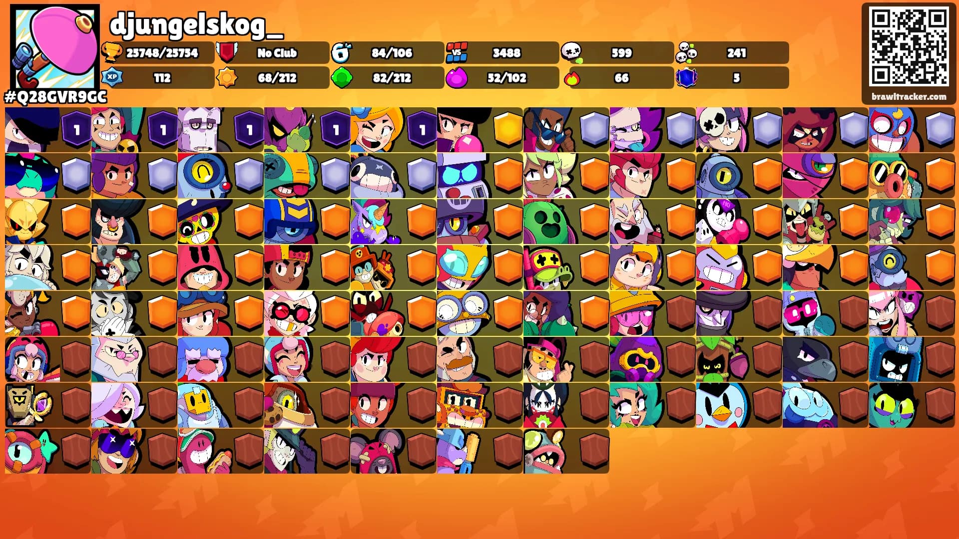 djungelskog_'s Ranks