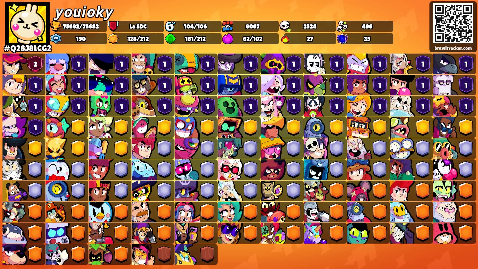 𝙮𝙤𝙪𝙞𝙤𝙠𝙮's Ranks